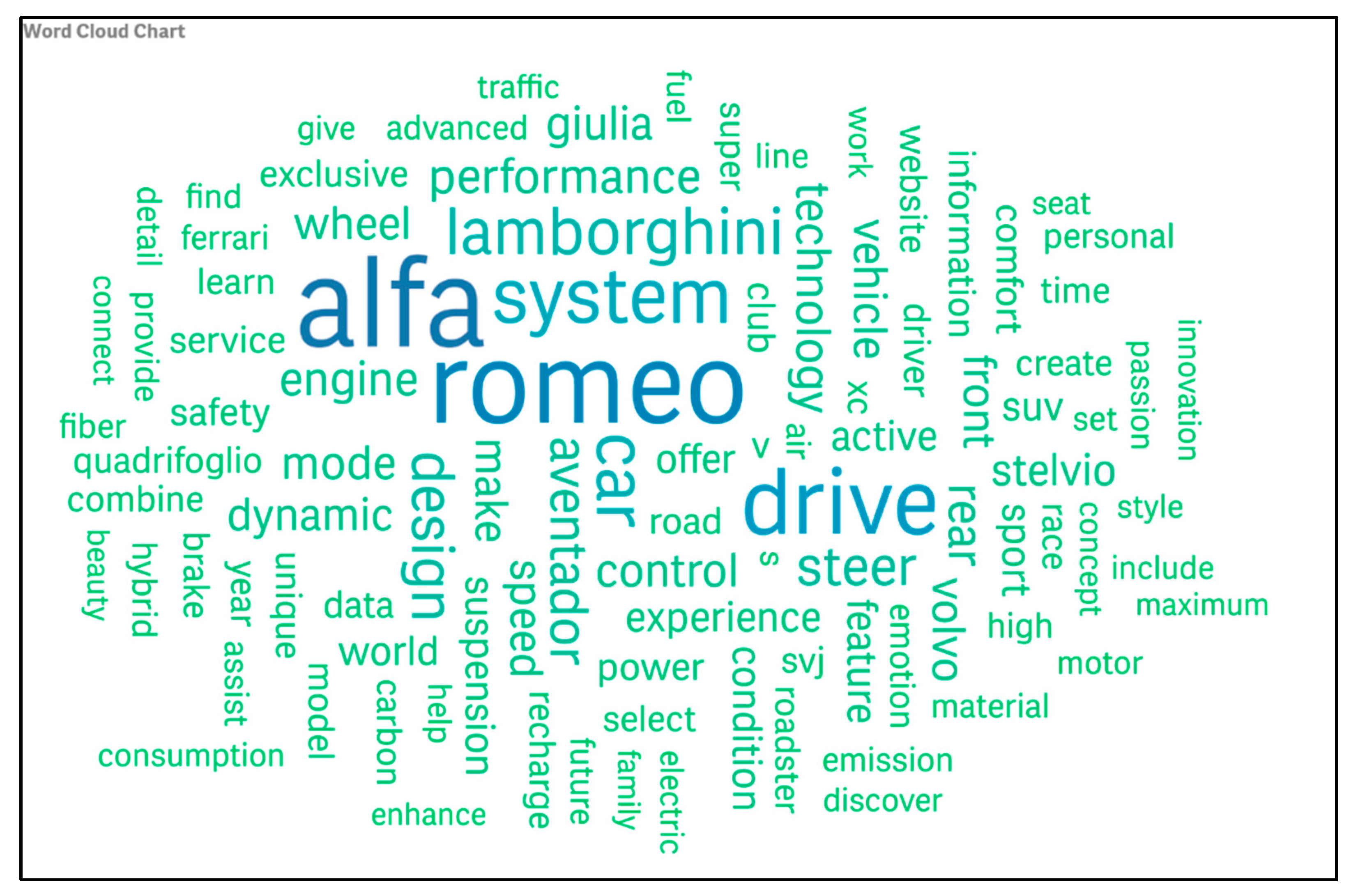 Computers 11 00129 g004 550