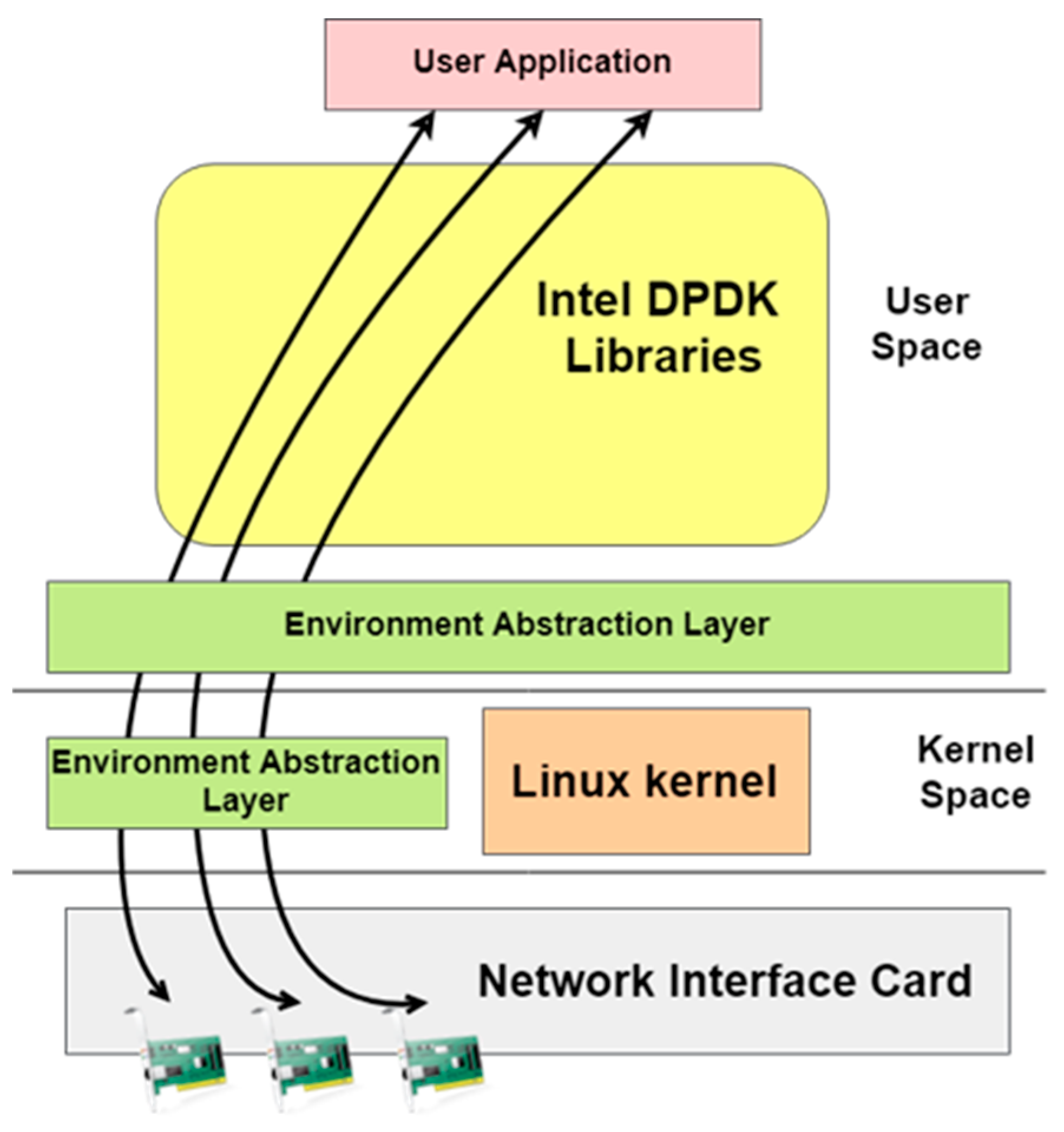 Computers 11 00132 g005