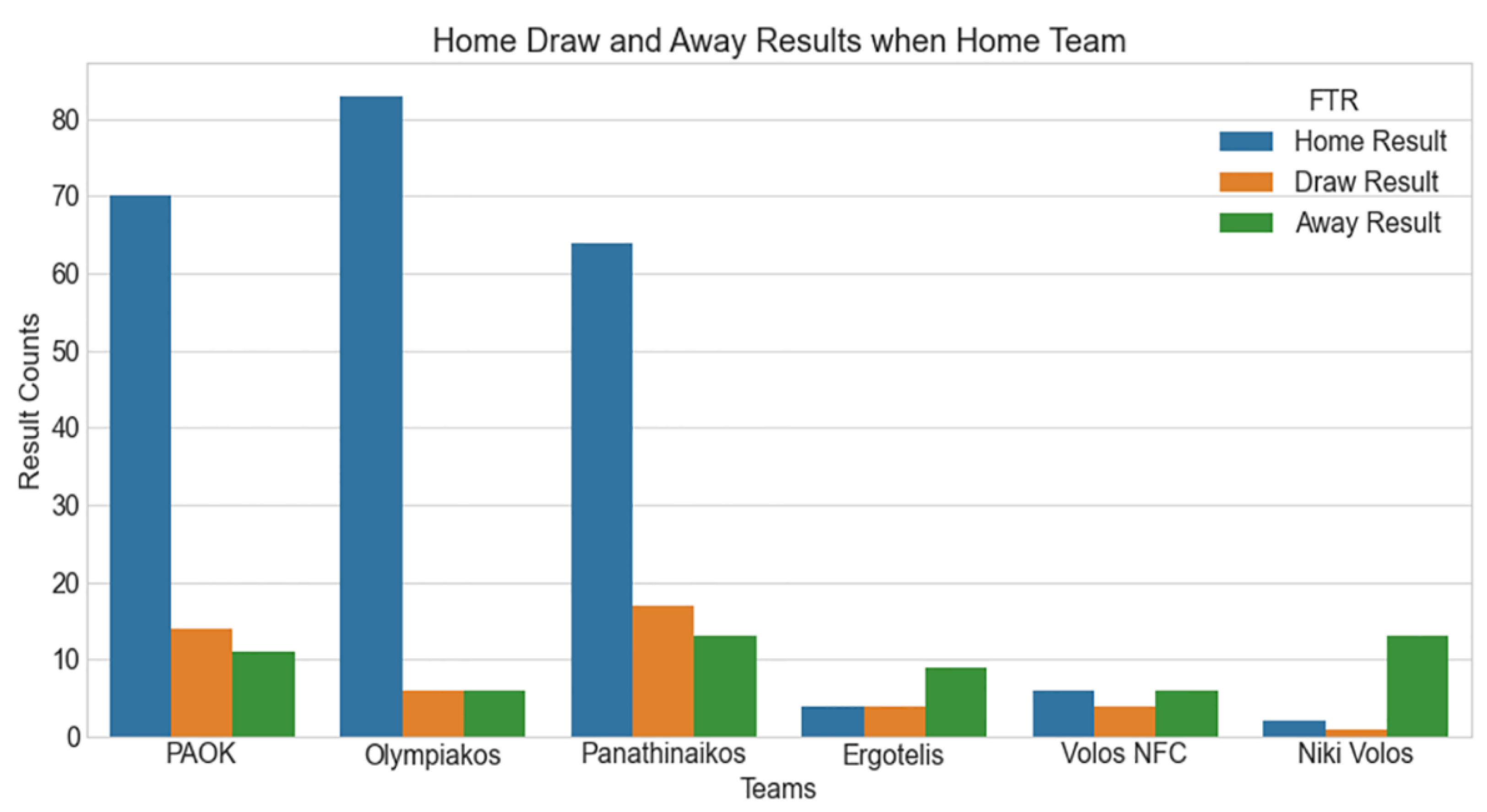 Computers 11 00133 g003