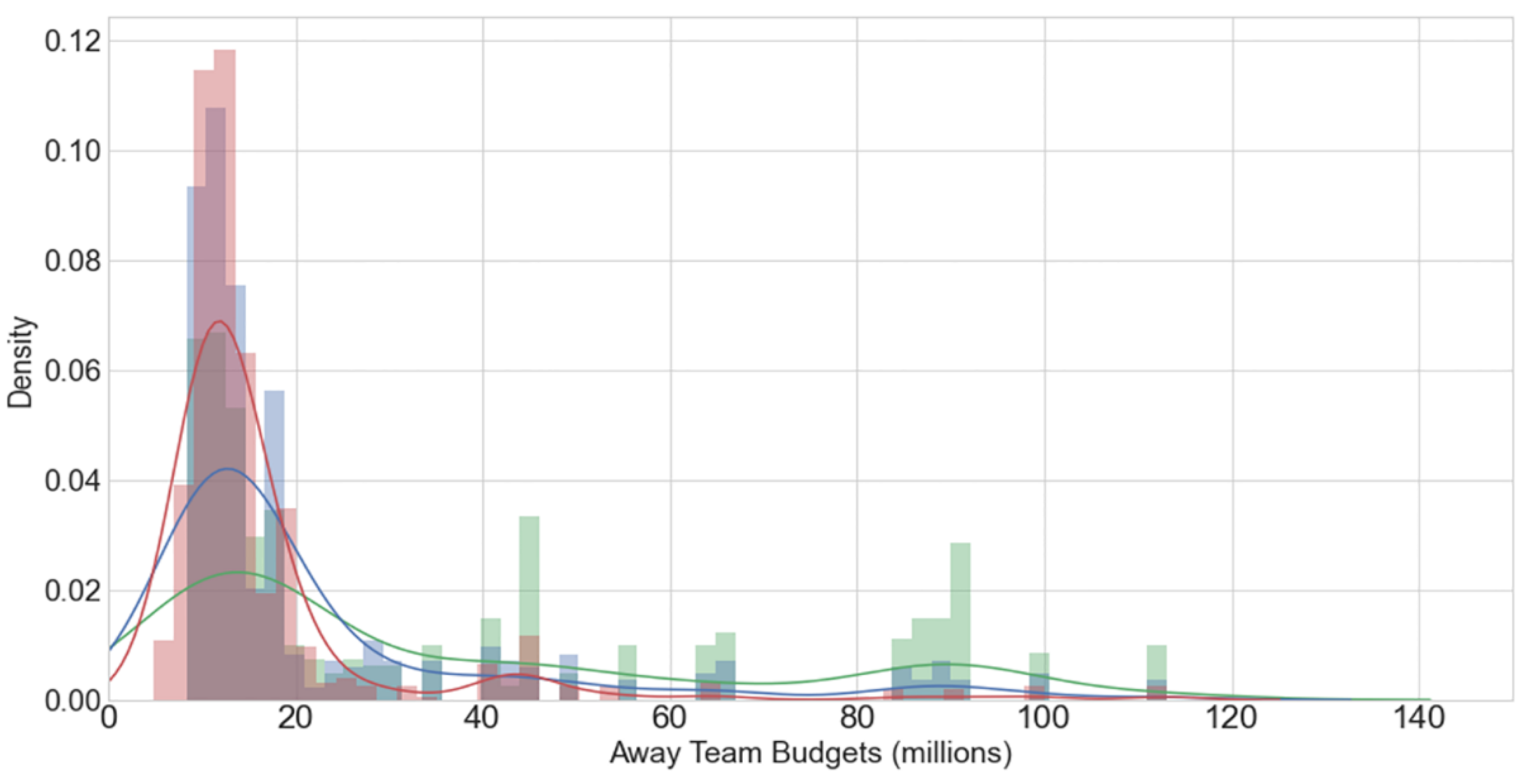 Computers 11 00133 g008