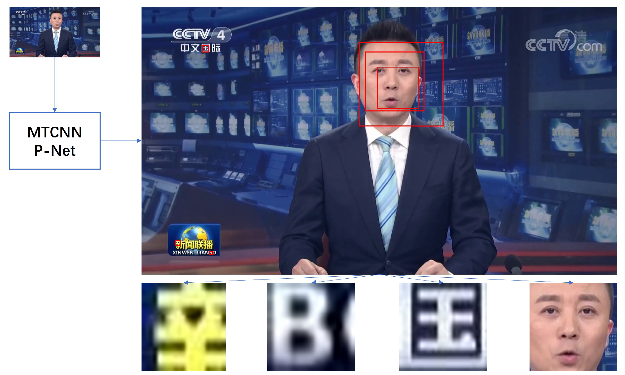 Computers 11 00134 g001 550