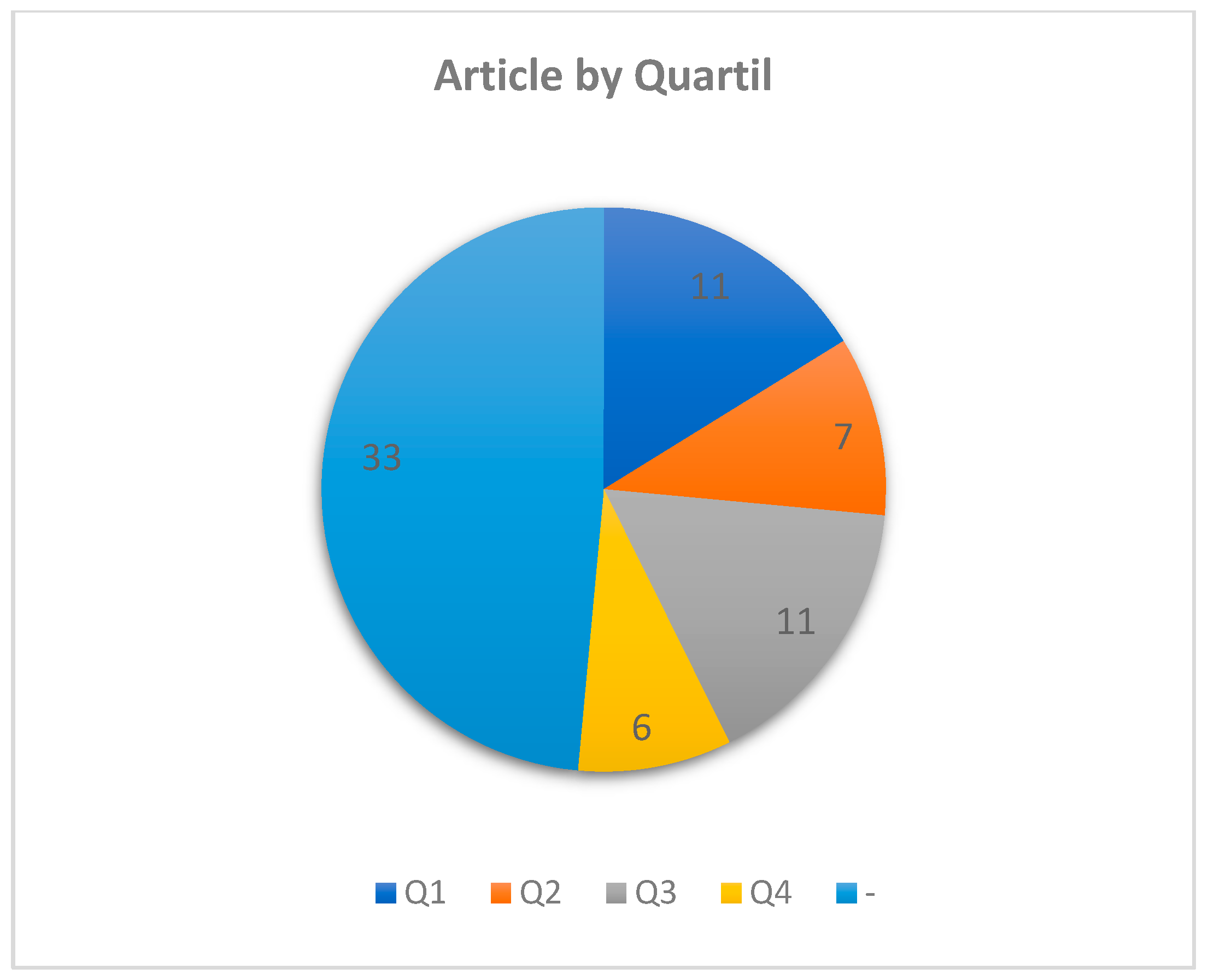 Computers 11 00135 g004