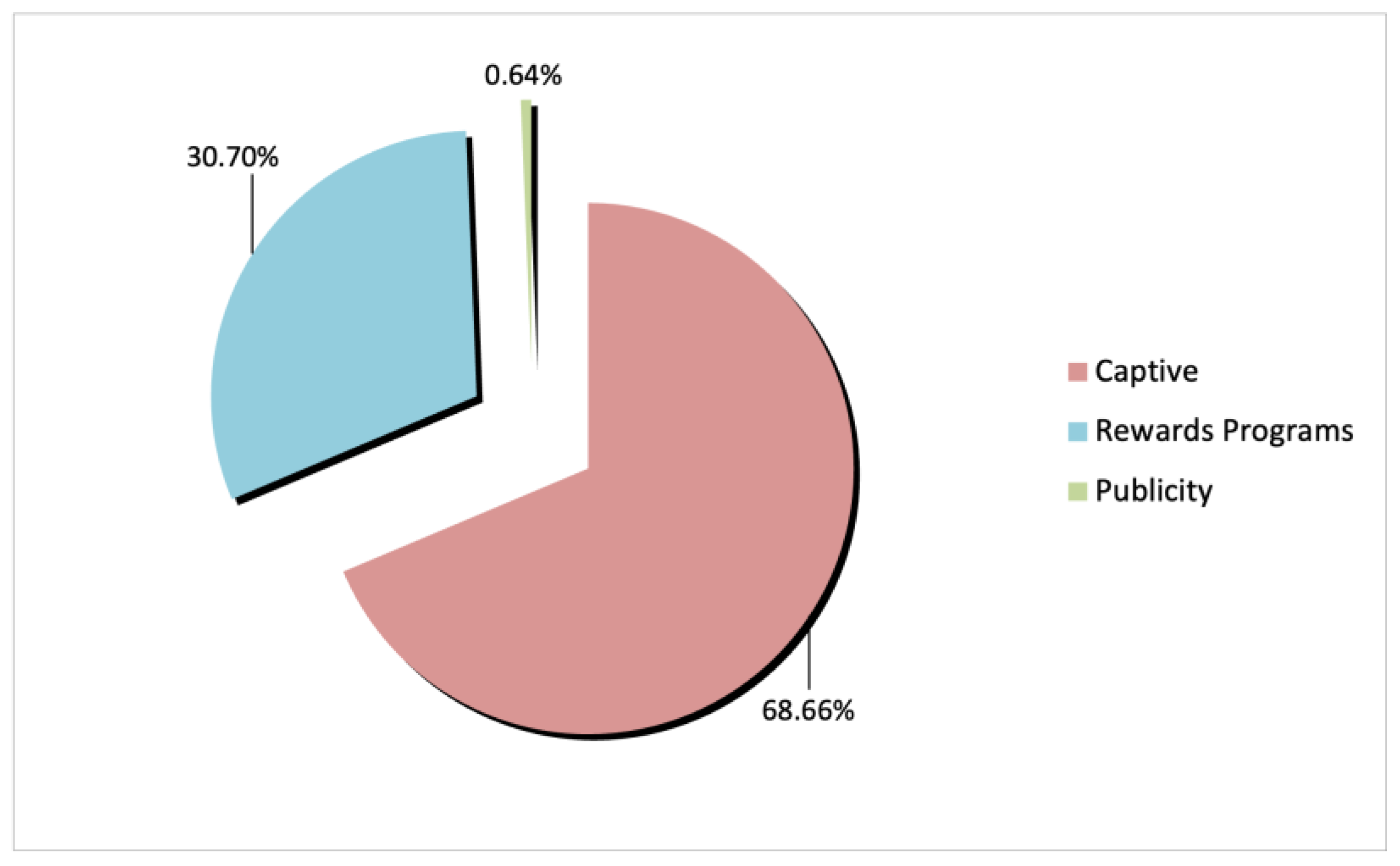 Computers 11 00137 g001