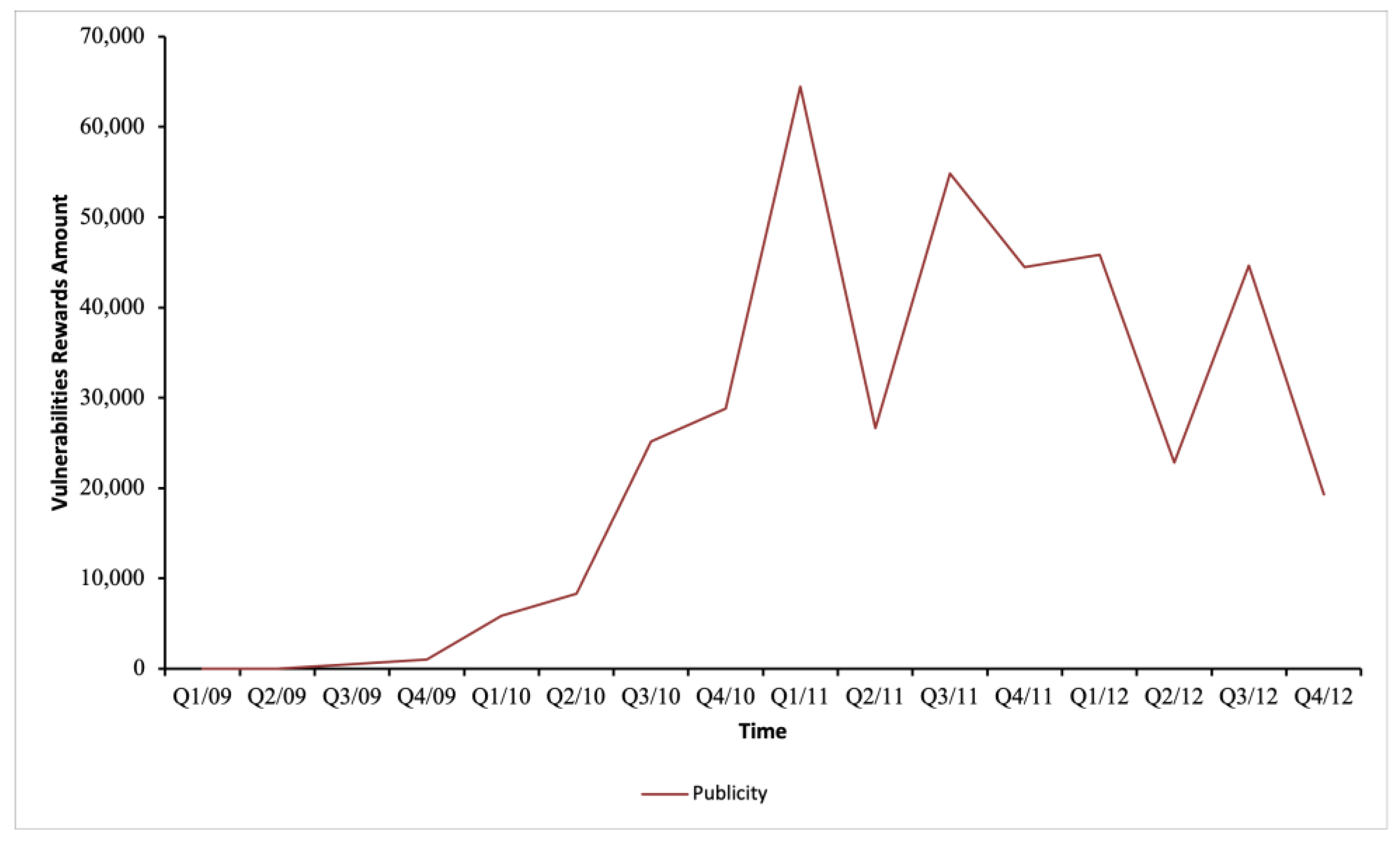 Computers 11 00137 g010