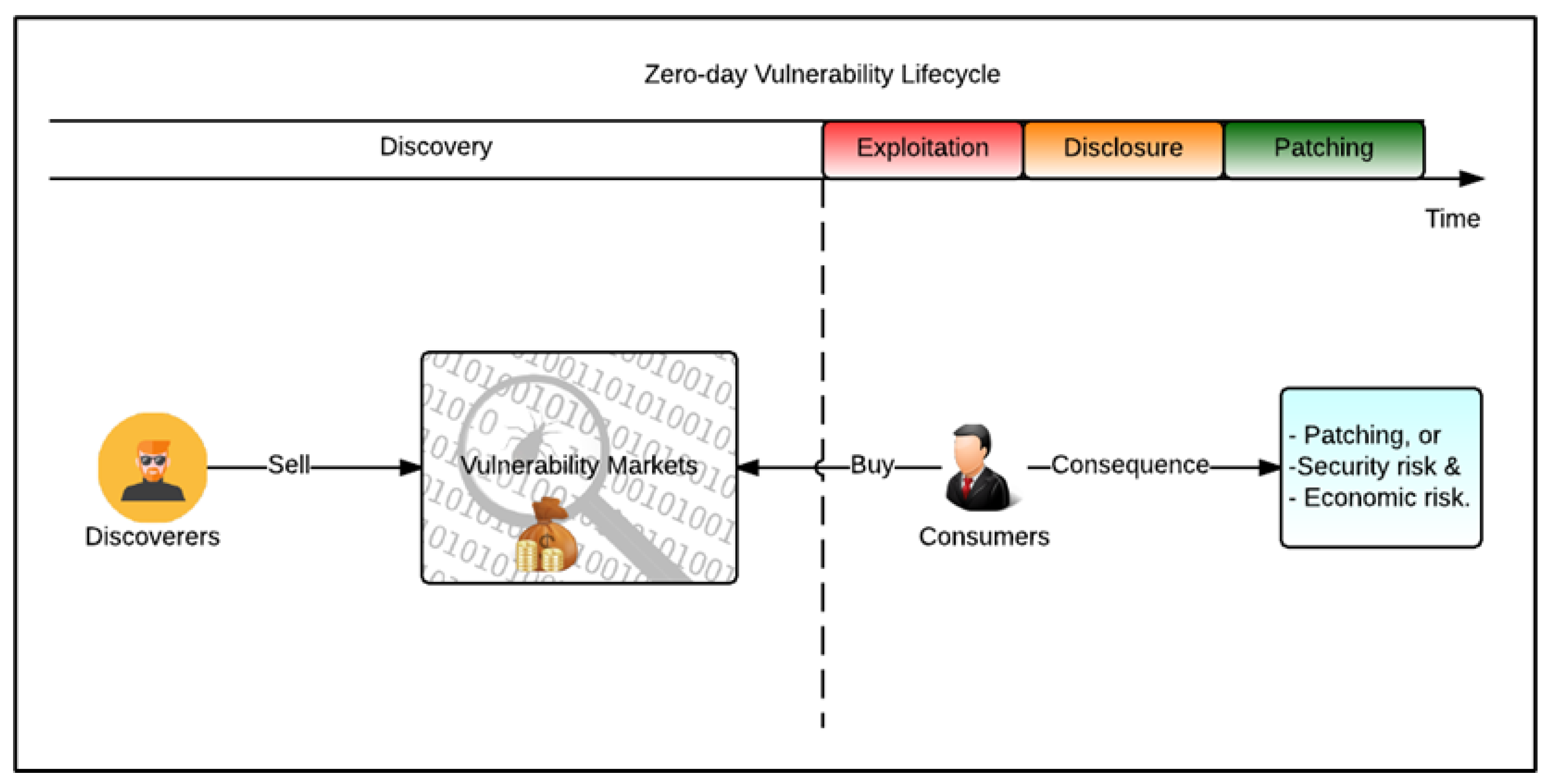 Computers 11 00137 g011