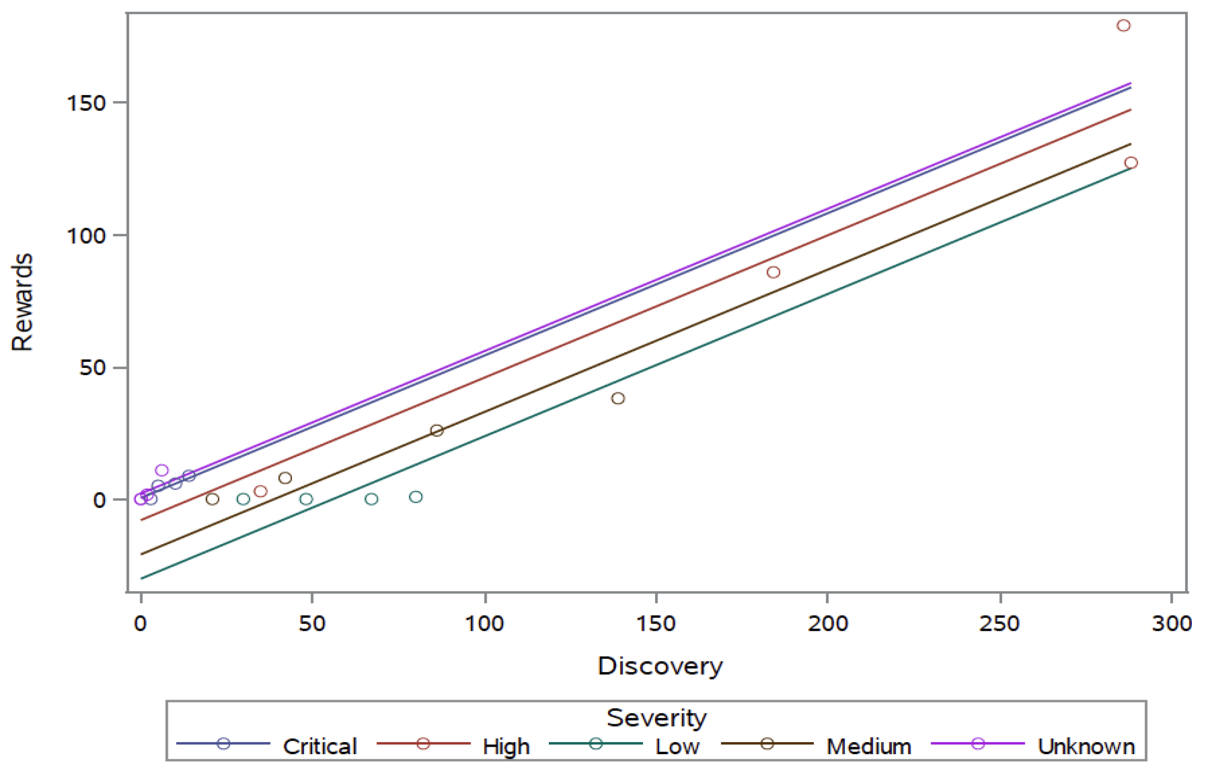 Computers 11 00137 g013