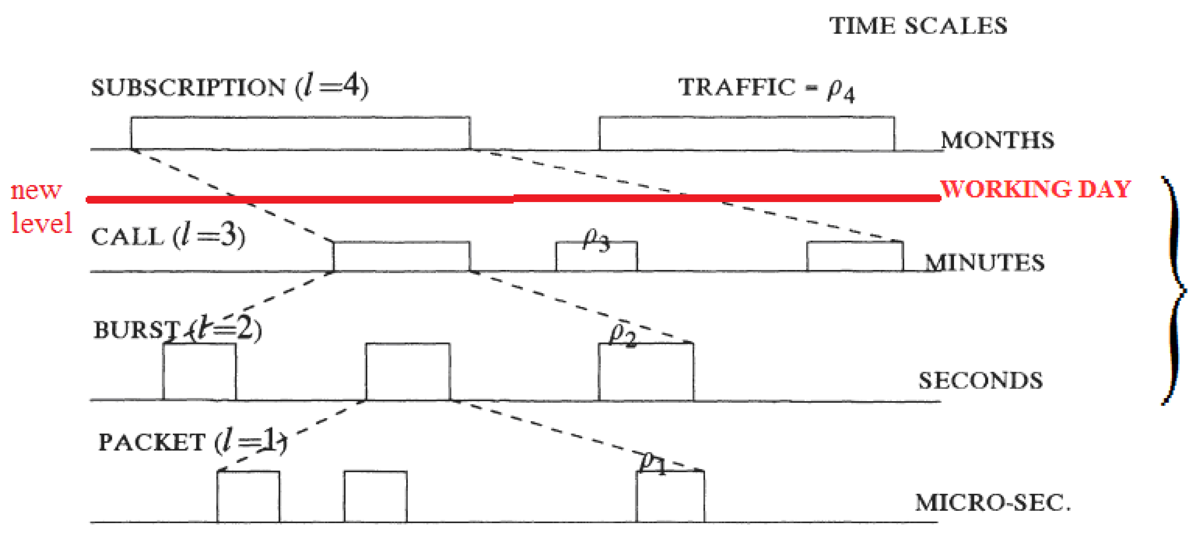 Computers 11 00138 g002