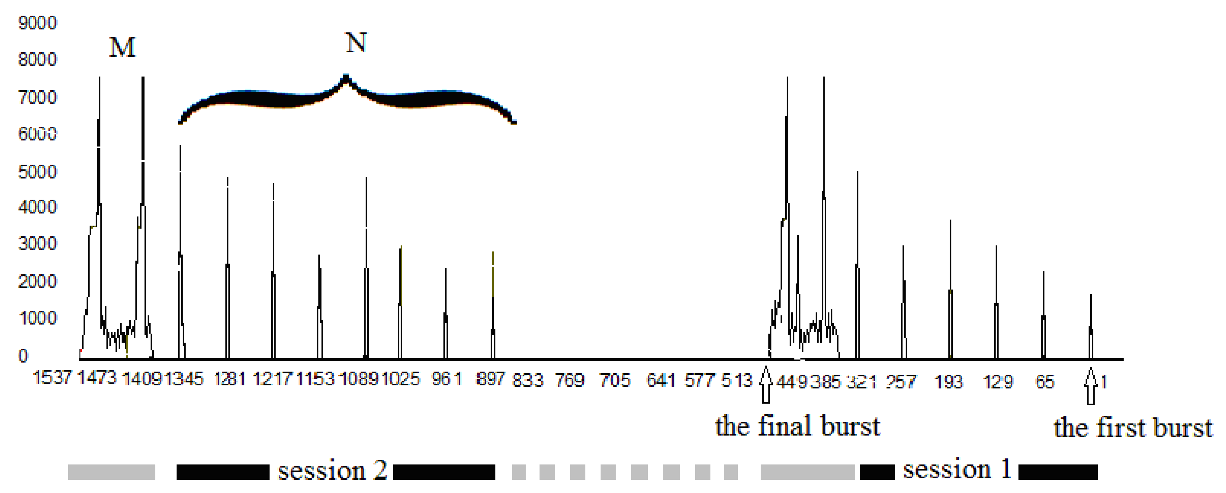 Computers 11 00138 g003