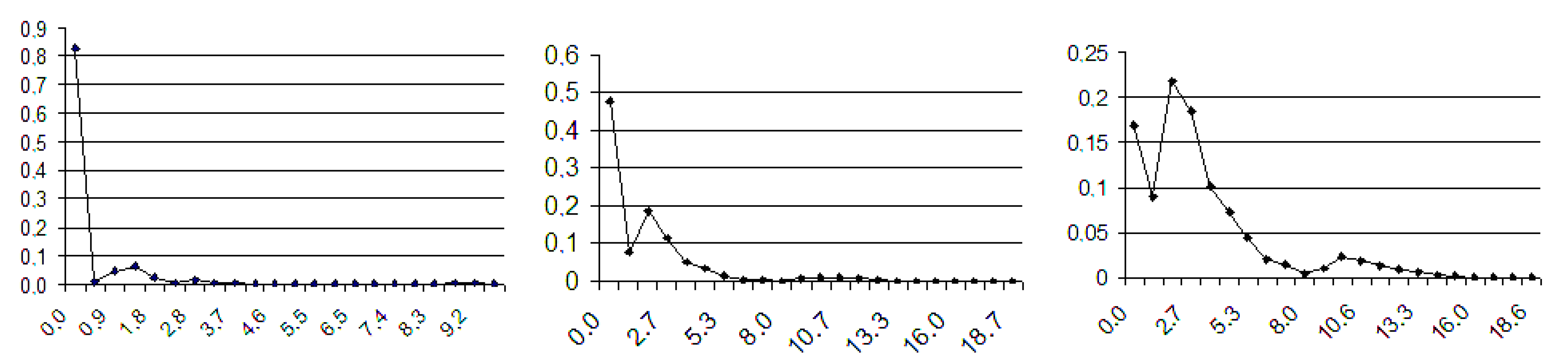 Computers 11 00138 g005