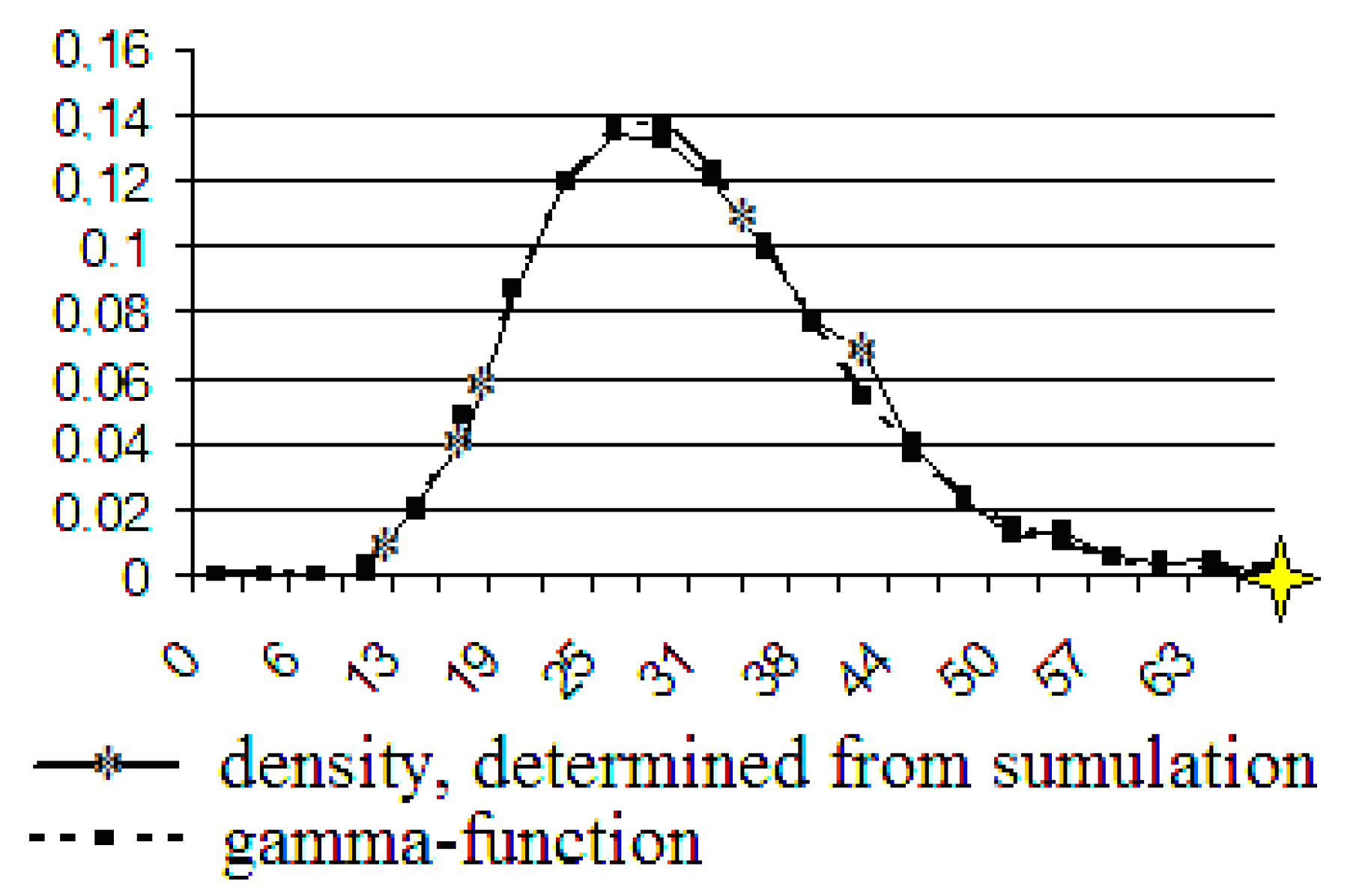 Computers 11 00138 g009