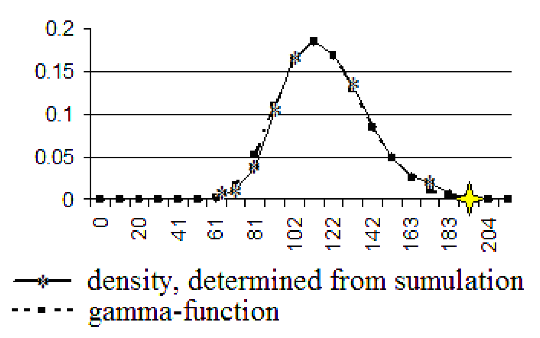 Computers 11 00138 g011