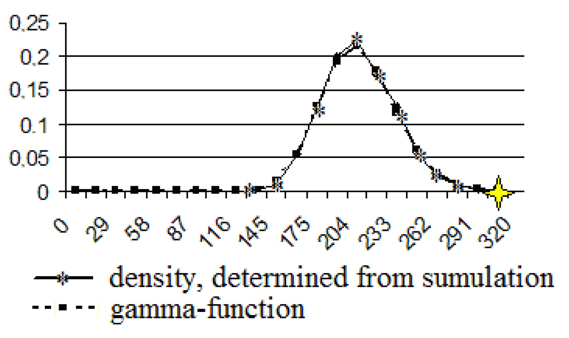Computers 11 00138 g012