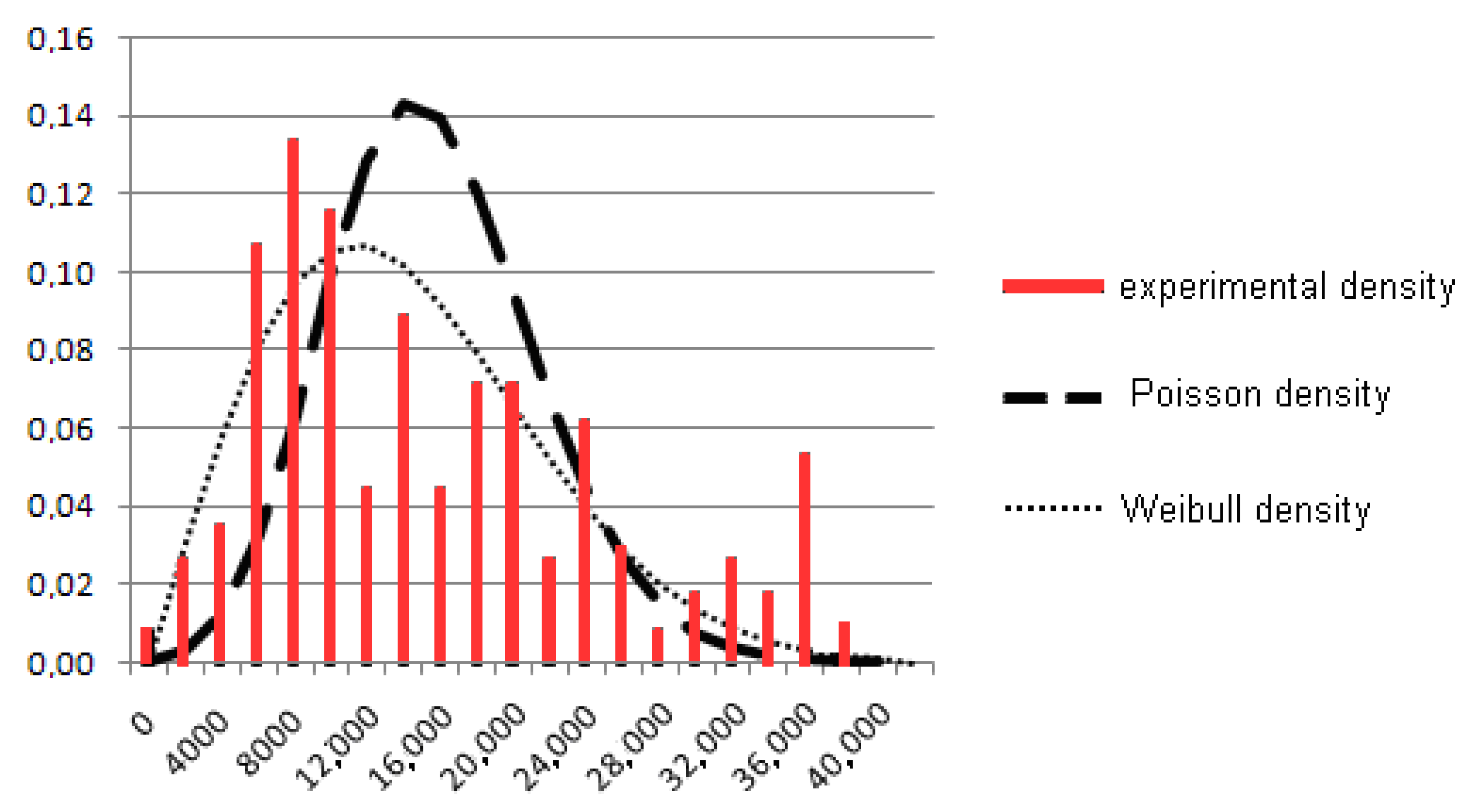 Computers 11 00138 g017