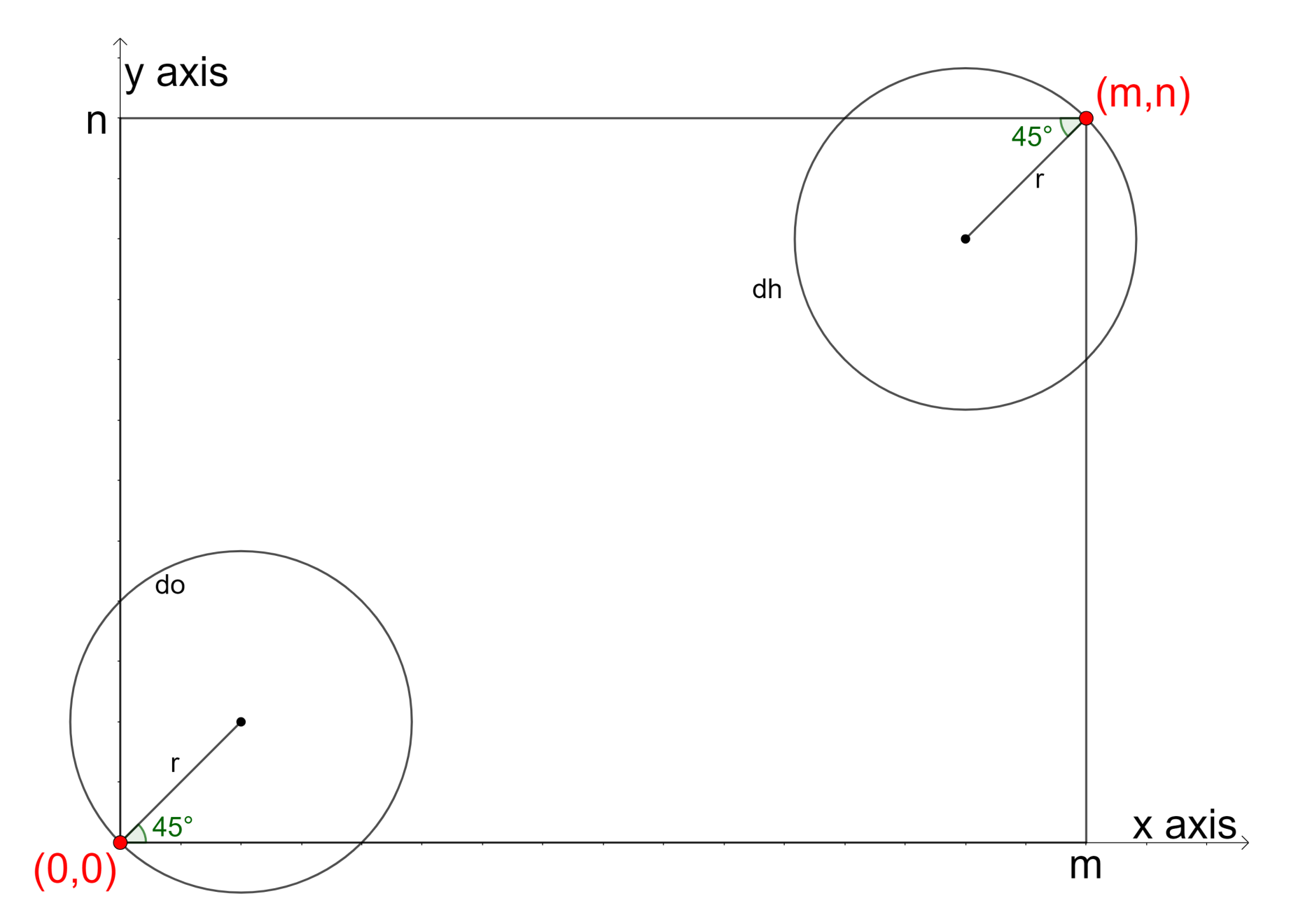 Computers 11 00139 g013 550