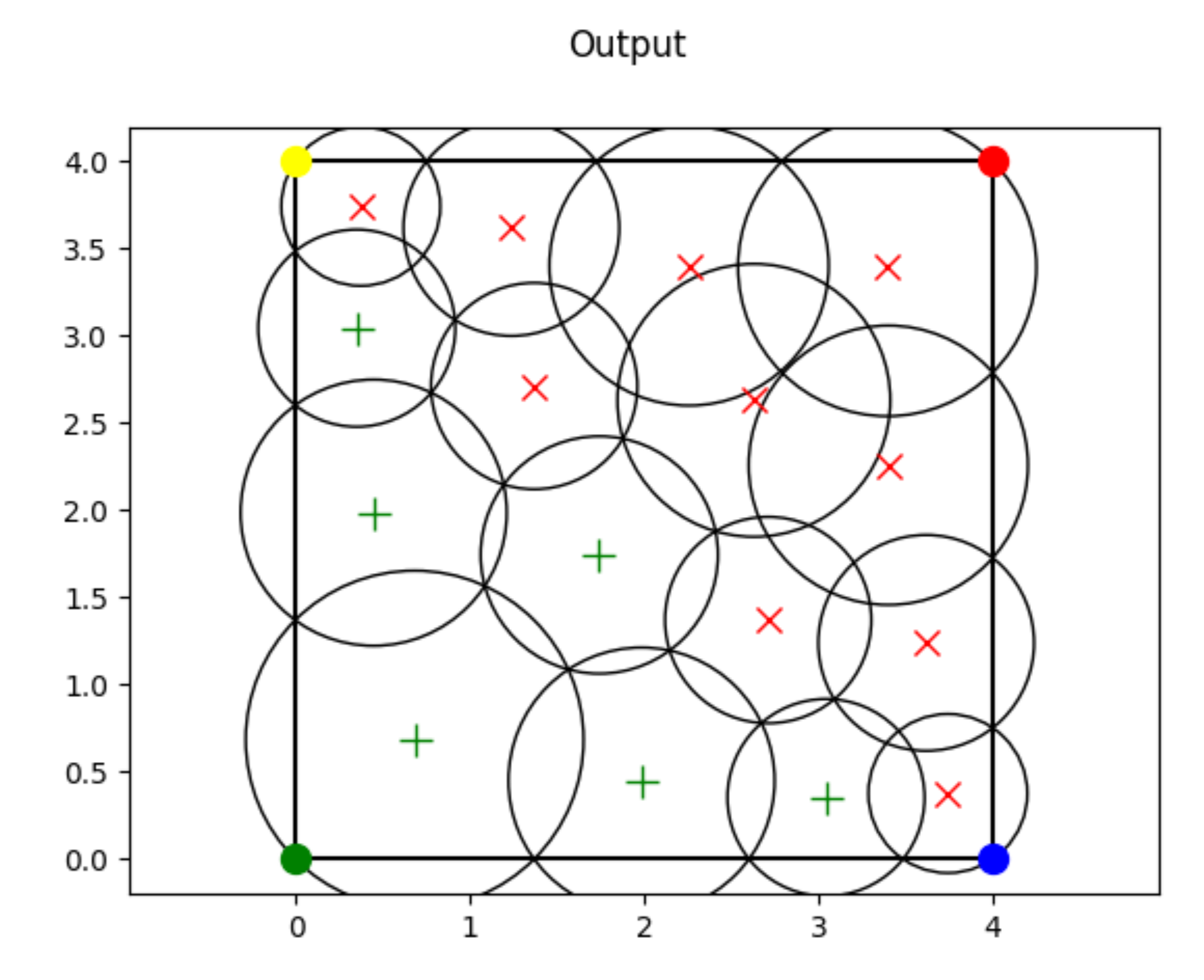 Computers 11 00139 g017 550