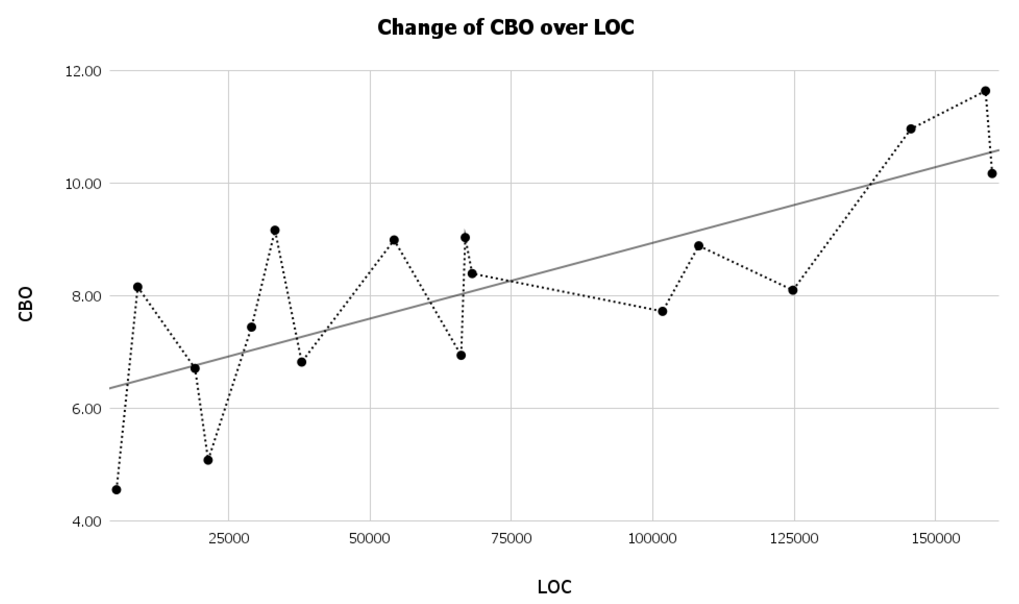 Computers 11 00141 g001 550