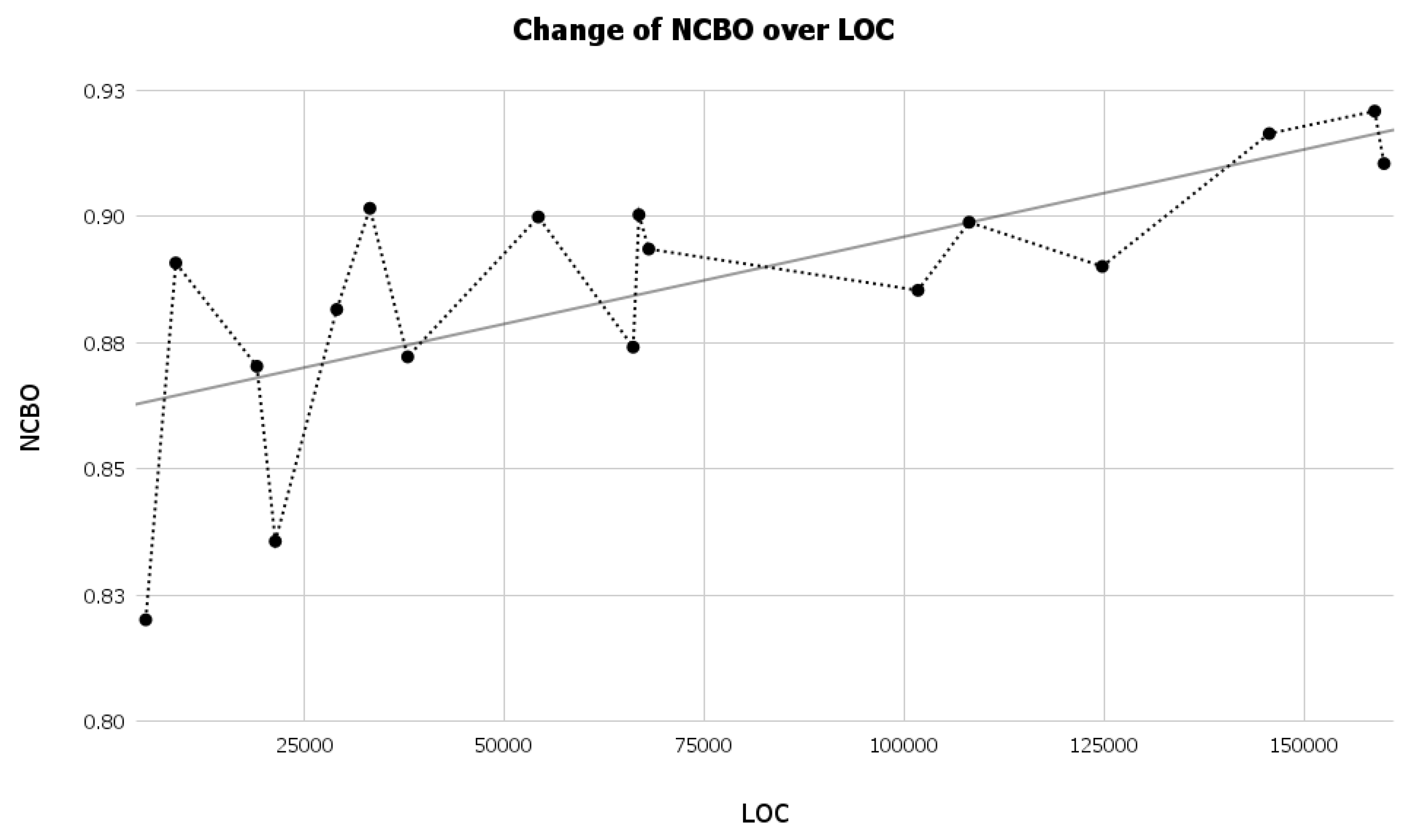 Computers 11 00141 g002 550