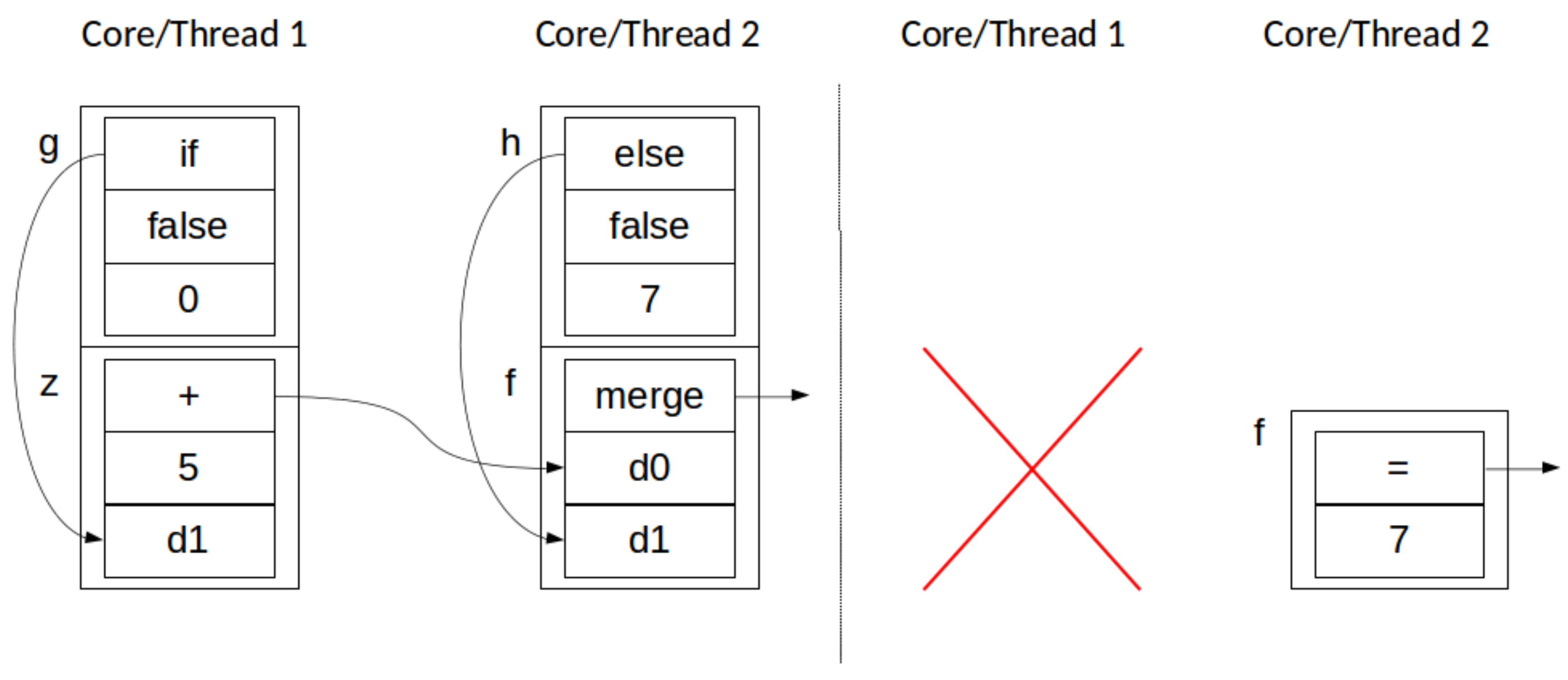 Computers 11 00164 g005