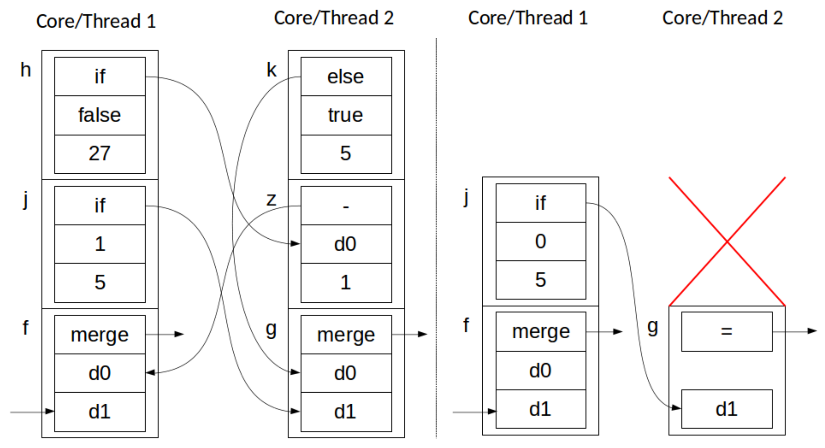 Computers 11 00164 g006