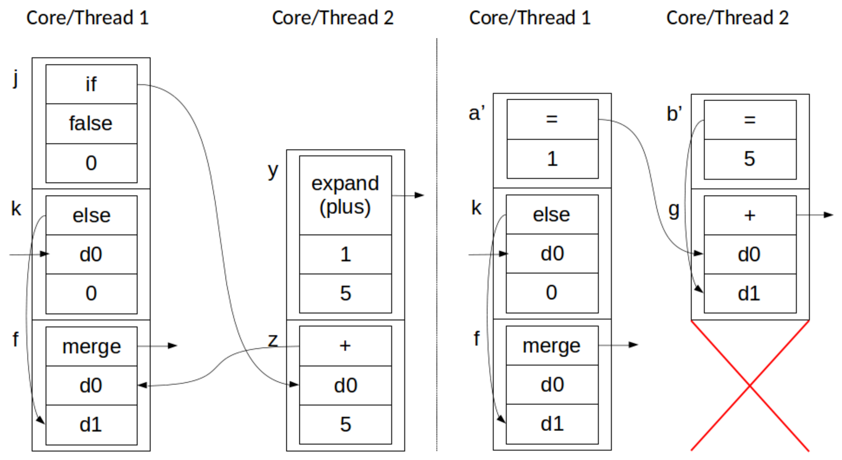 Computers 11 00164 g008