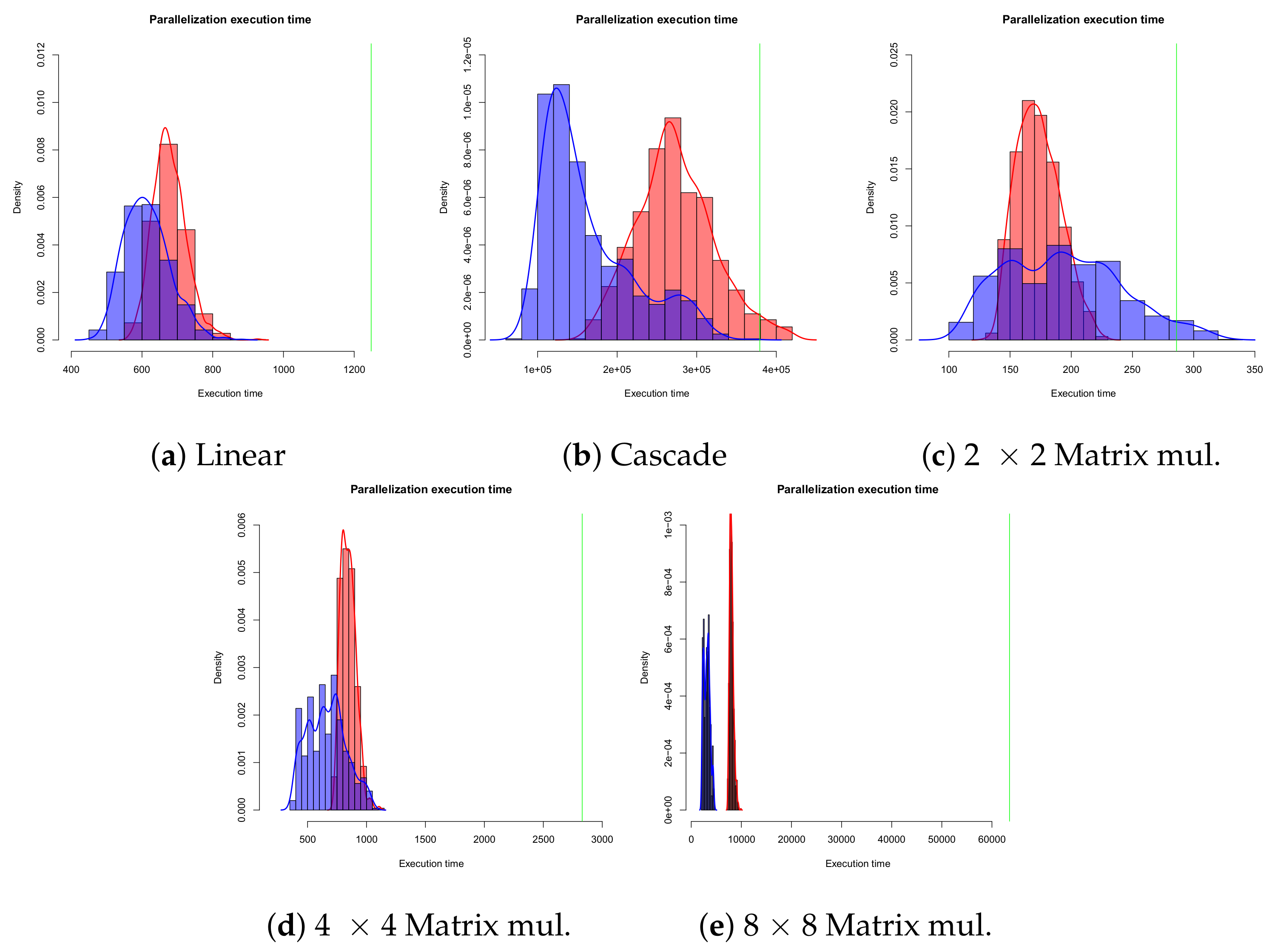 Computers 11 00164 g012