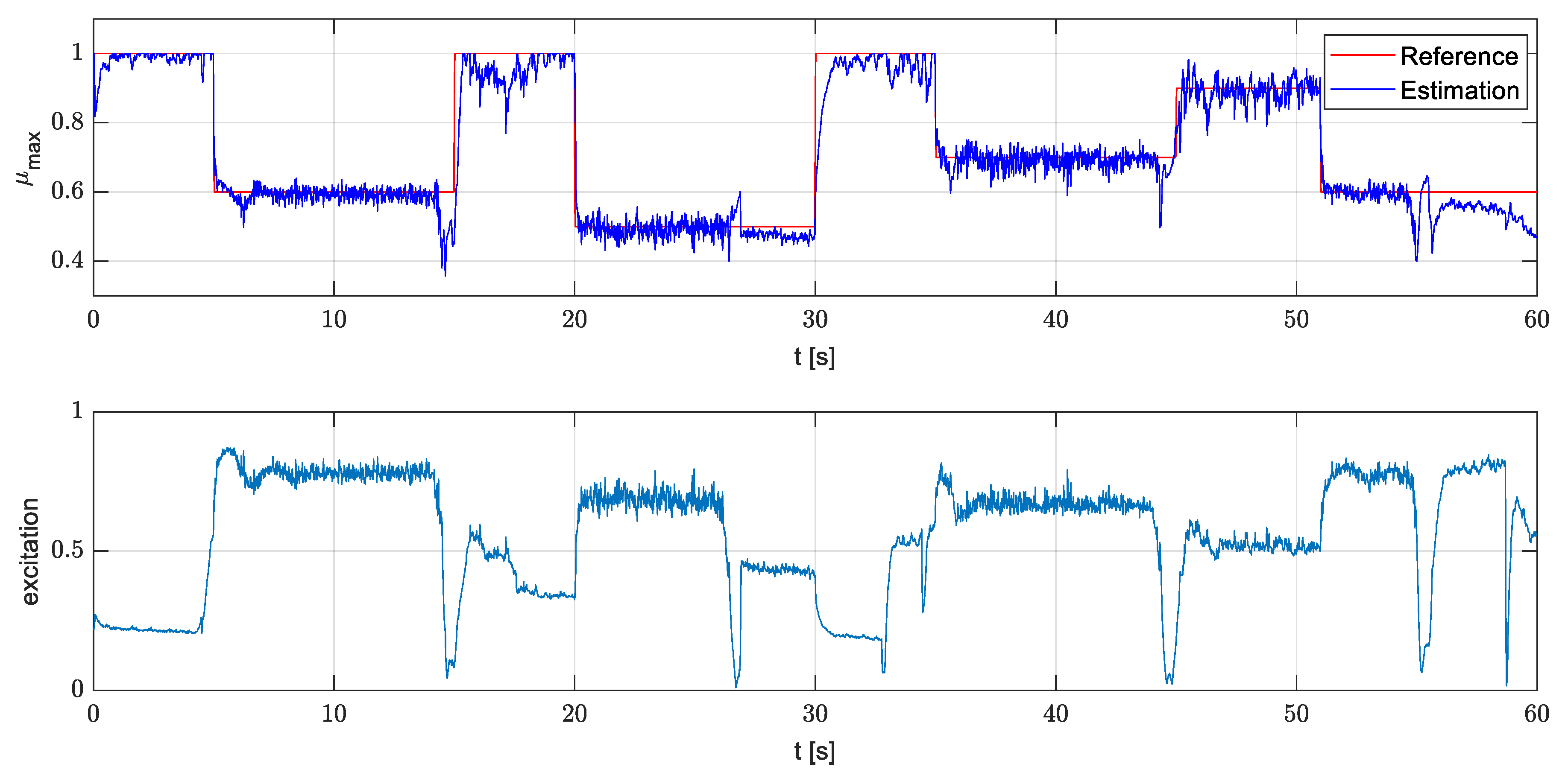 Computers 11 00165 g005