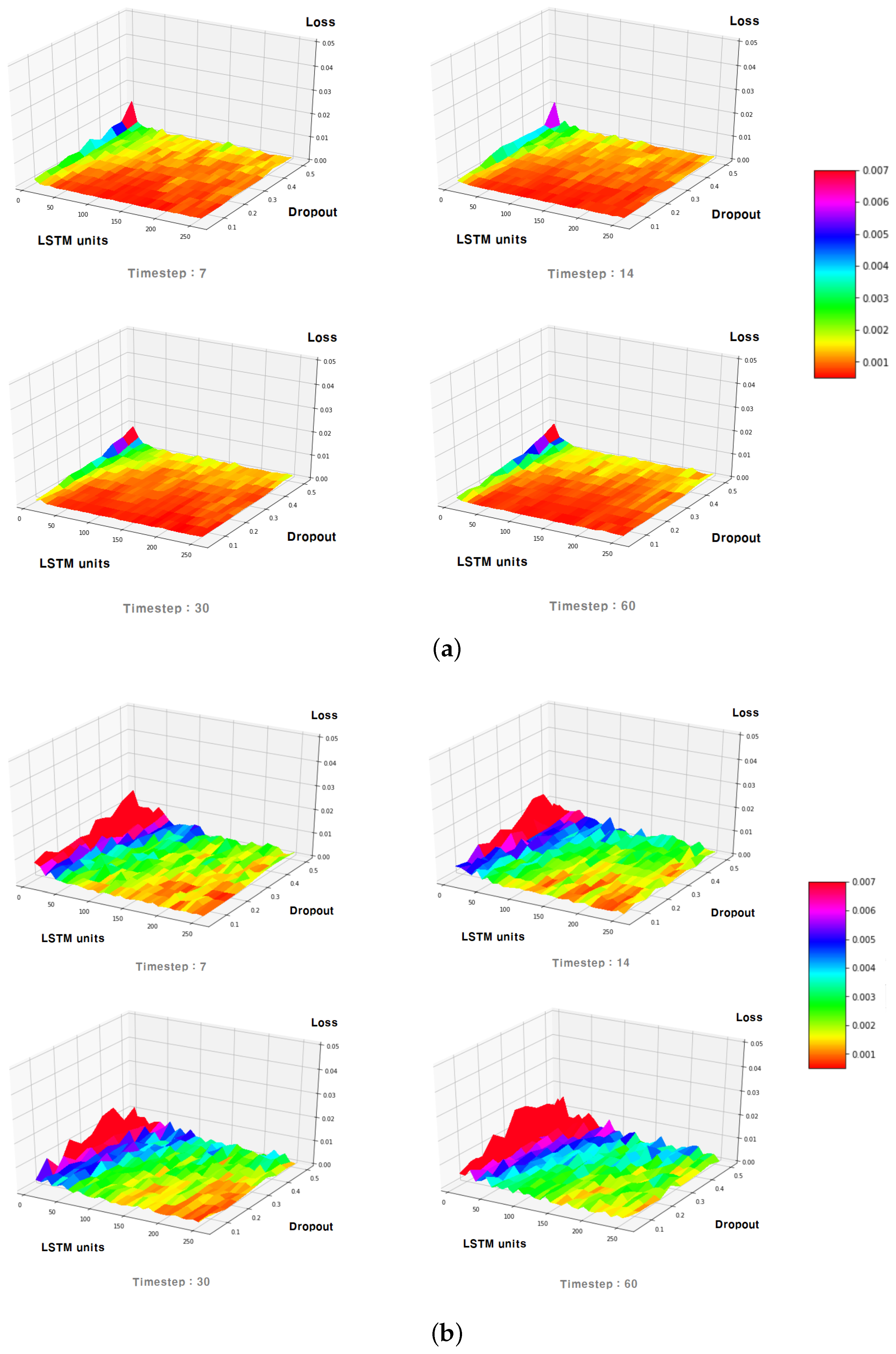 Computers 11 00167 g006