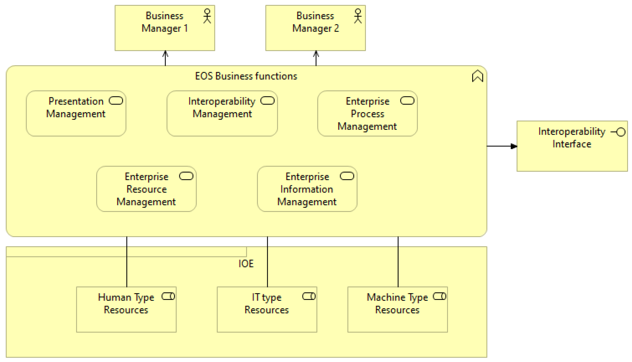 Computers 11 00171 g004