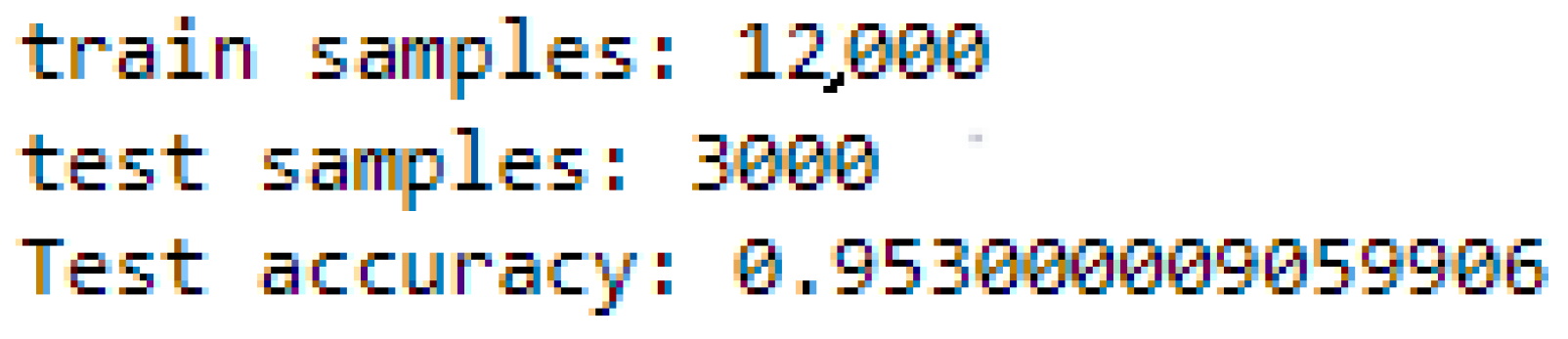 Computers 11 00176 g012