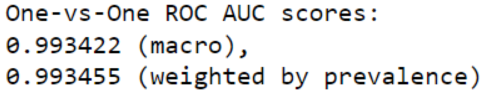 Computers 11 00176 g018