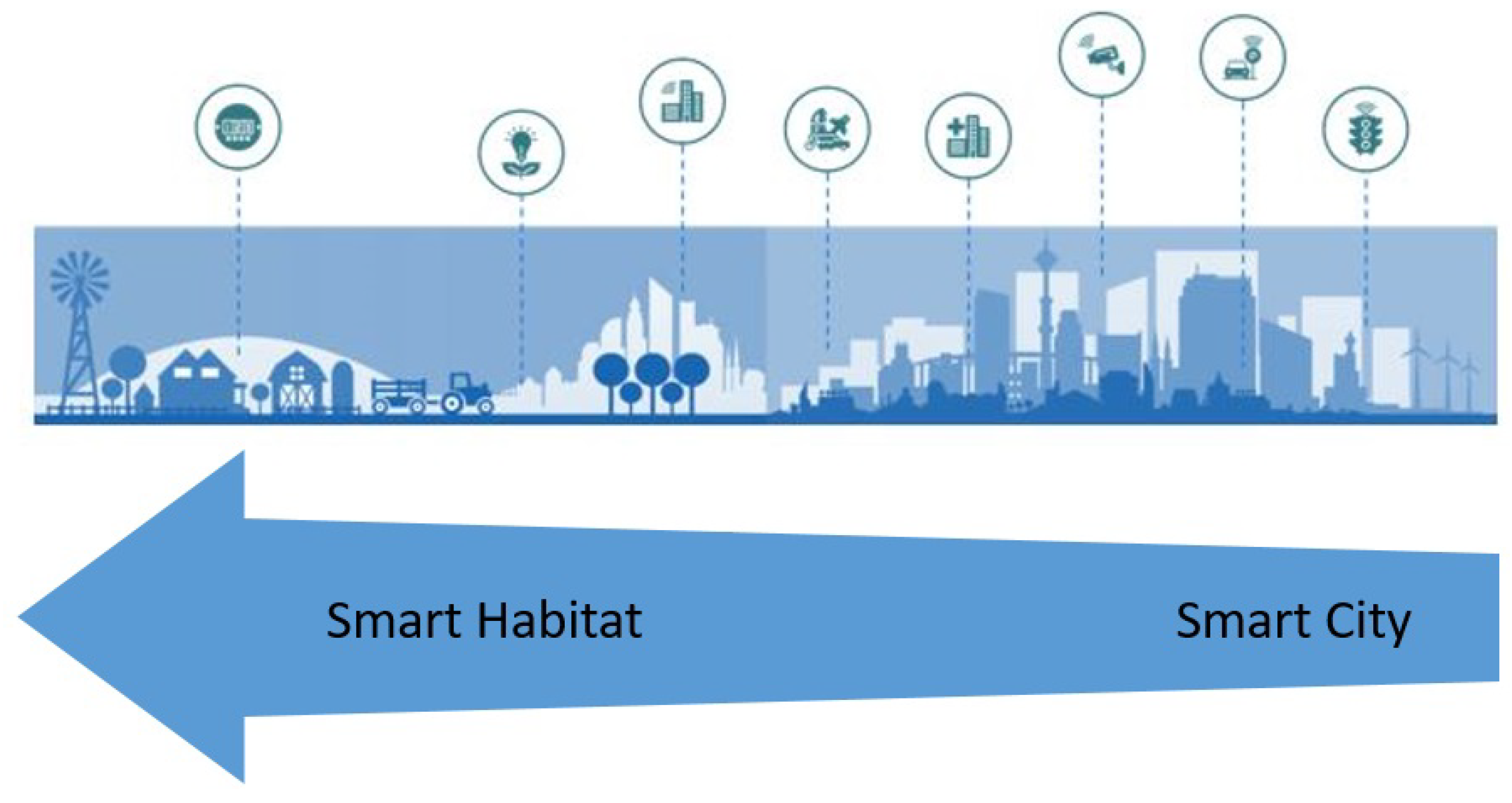 Computers 11 00178 g001