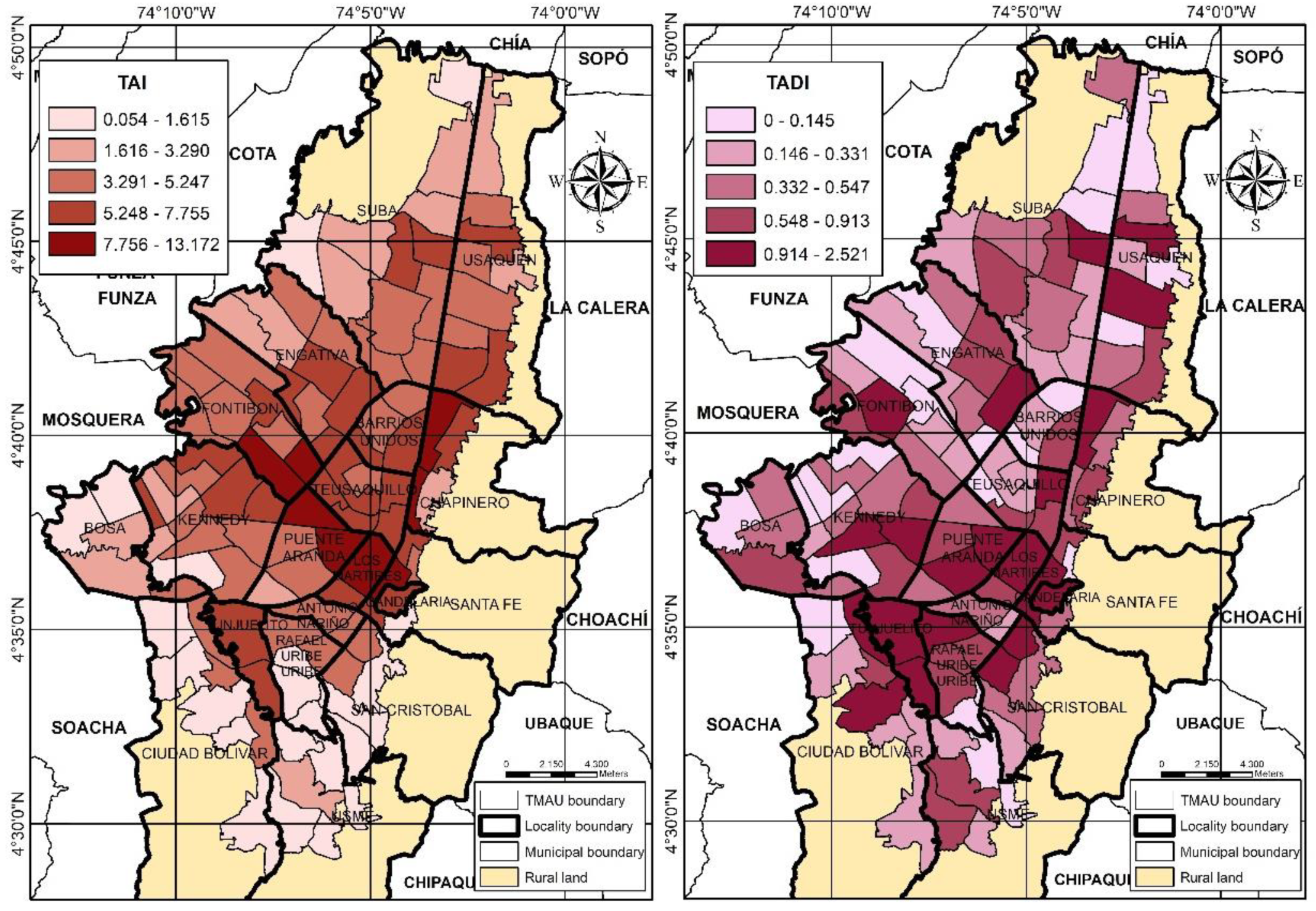 Computers 11 00180 g001 Computers 11 00180 g001