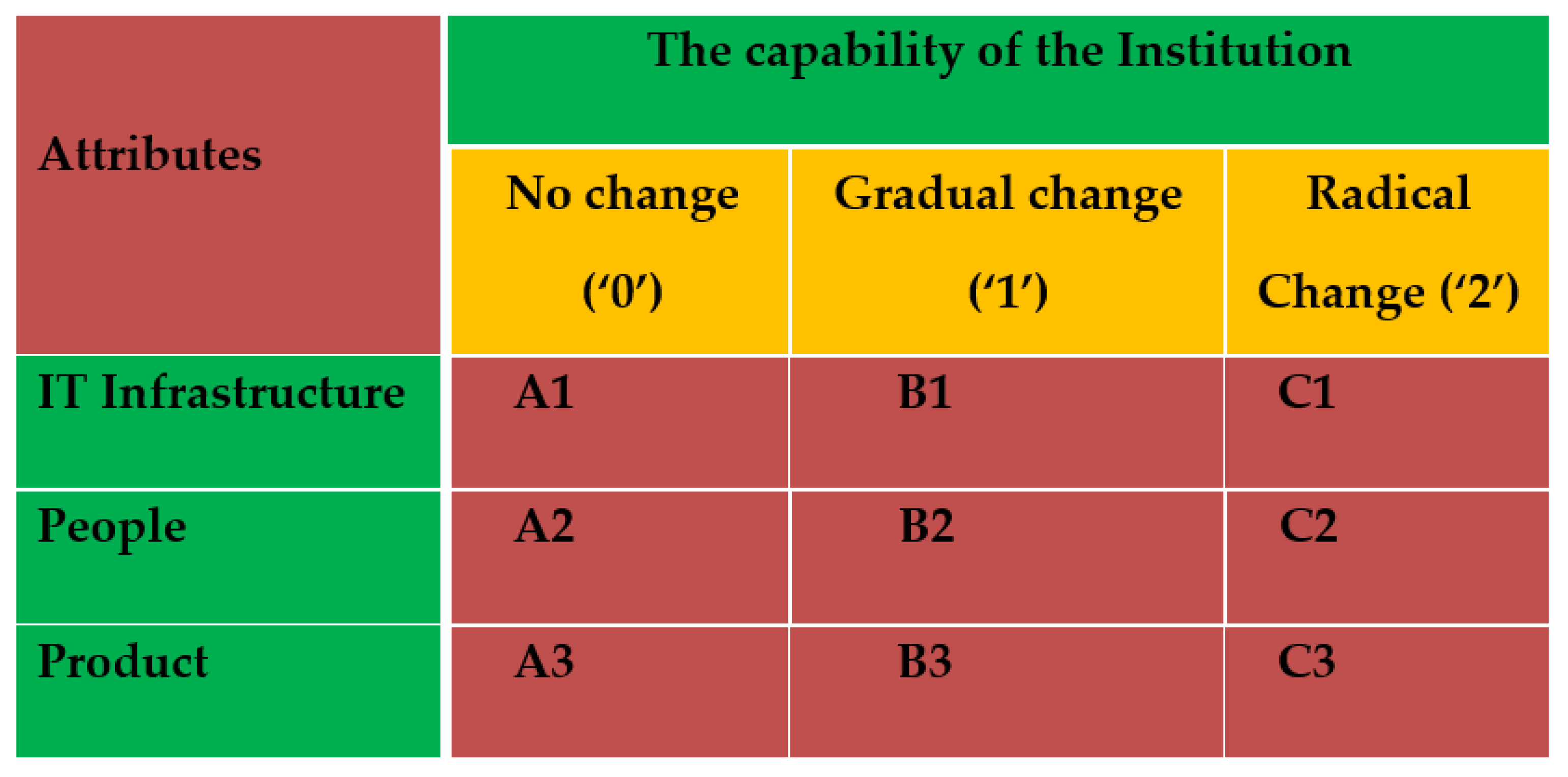 Computers 11 00183 g001