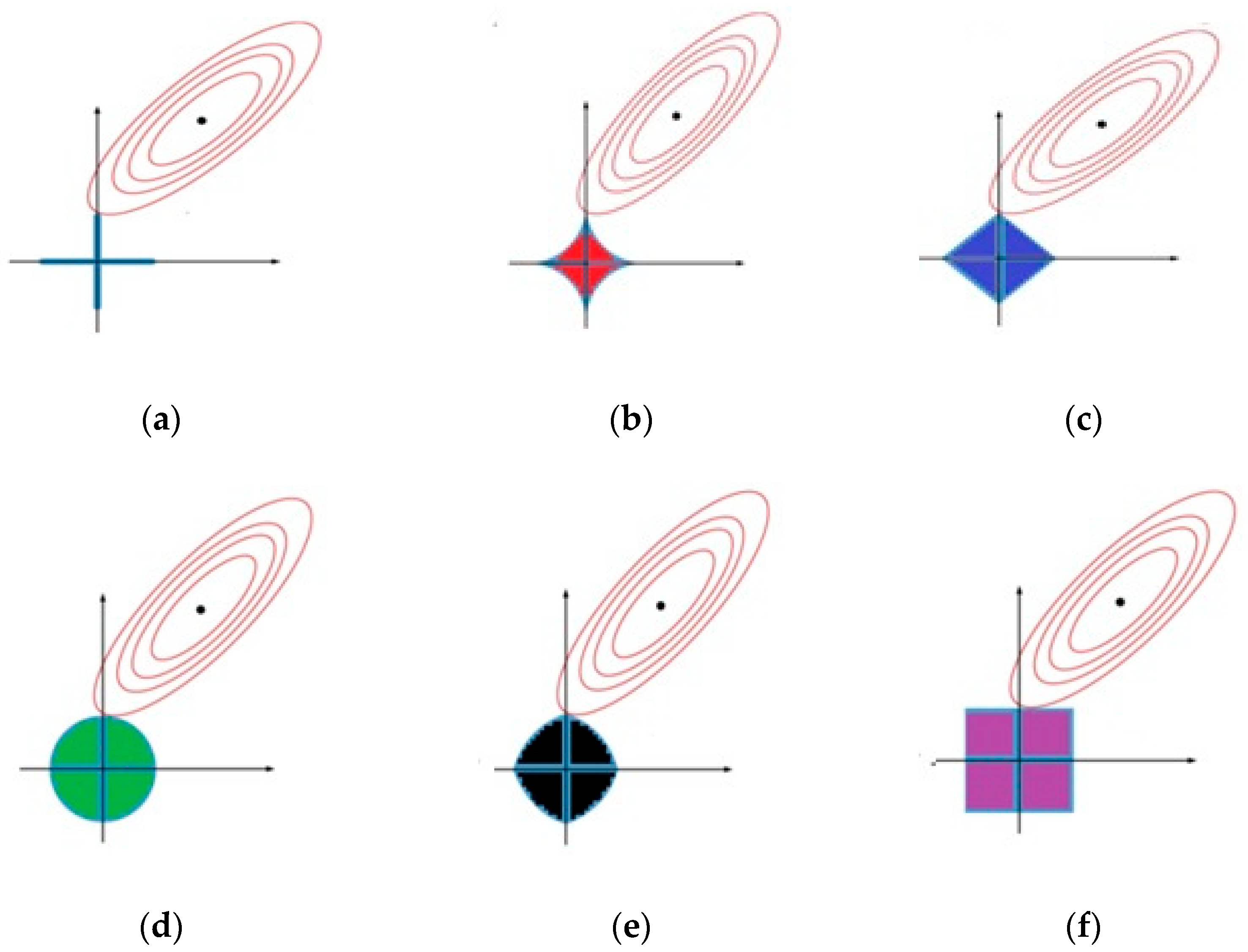 Computers 12 00004 g002 Computers 12 00004 g002