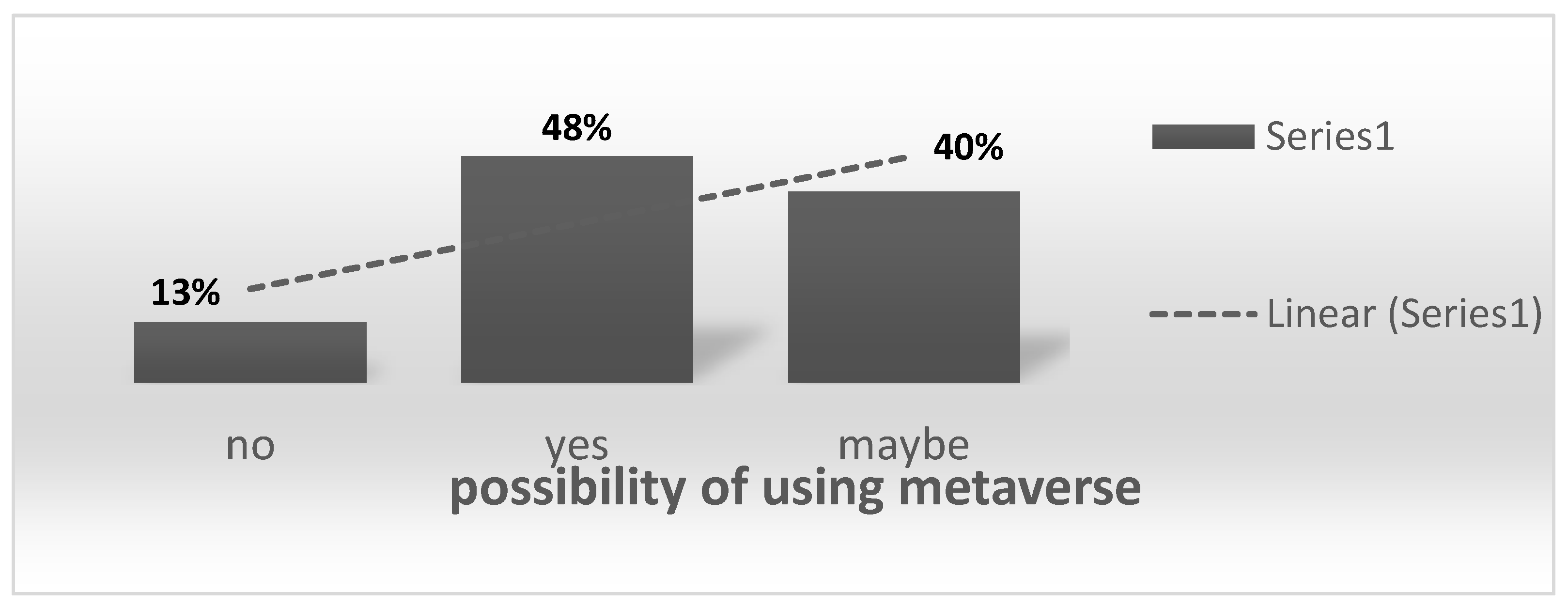 Computers 12 00005 g006 Computers 12 00005 g006