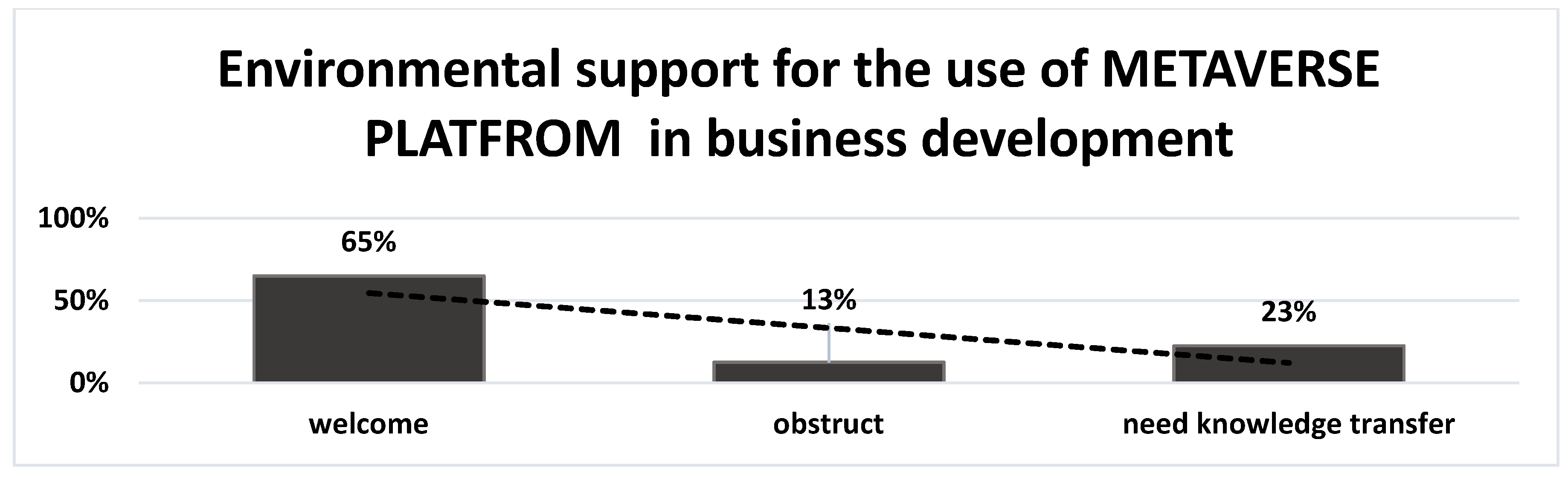Computers 12 00005 g008 Computers 12 00005 g008