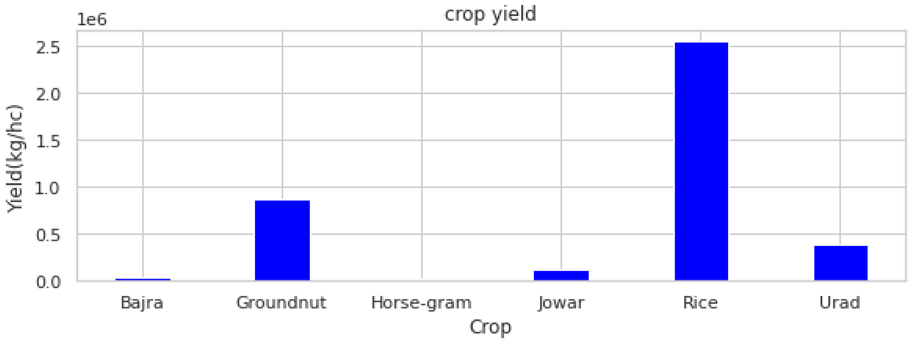 Computers 12 00010 g001 Computers 12 00010 g001