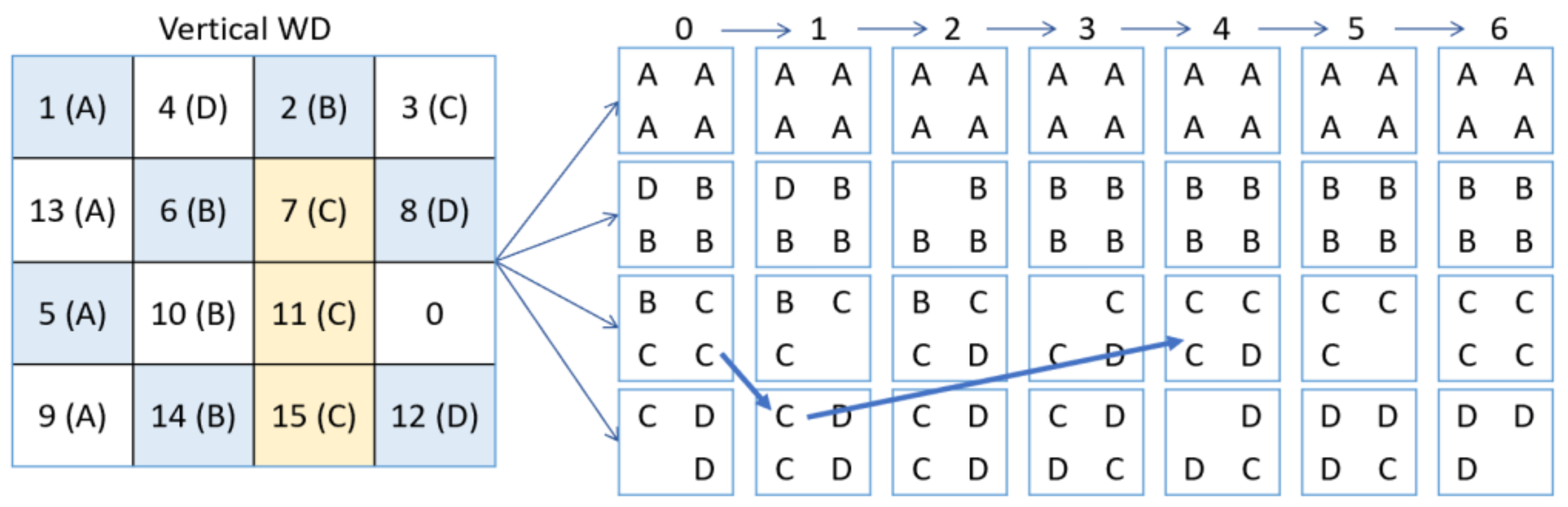 Computers 12 00011 g006 Computers 12 00011 g006