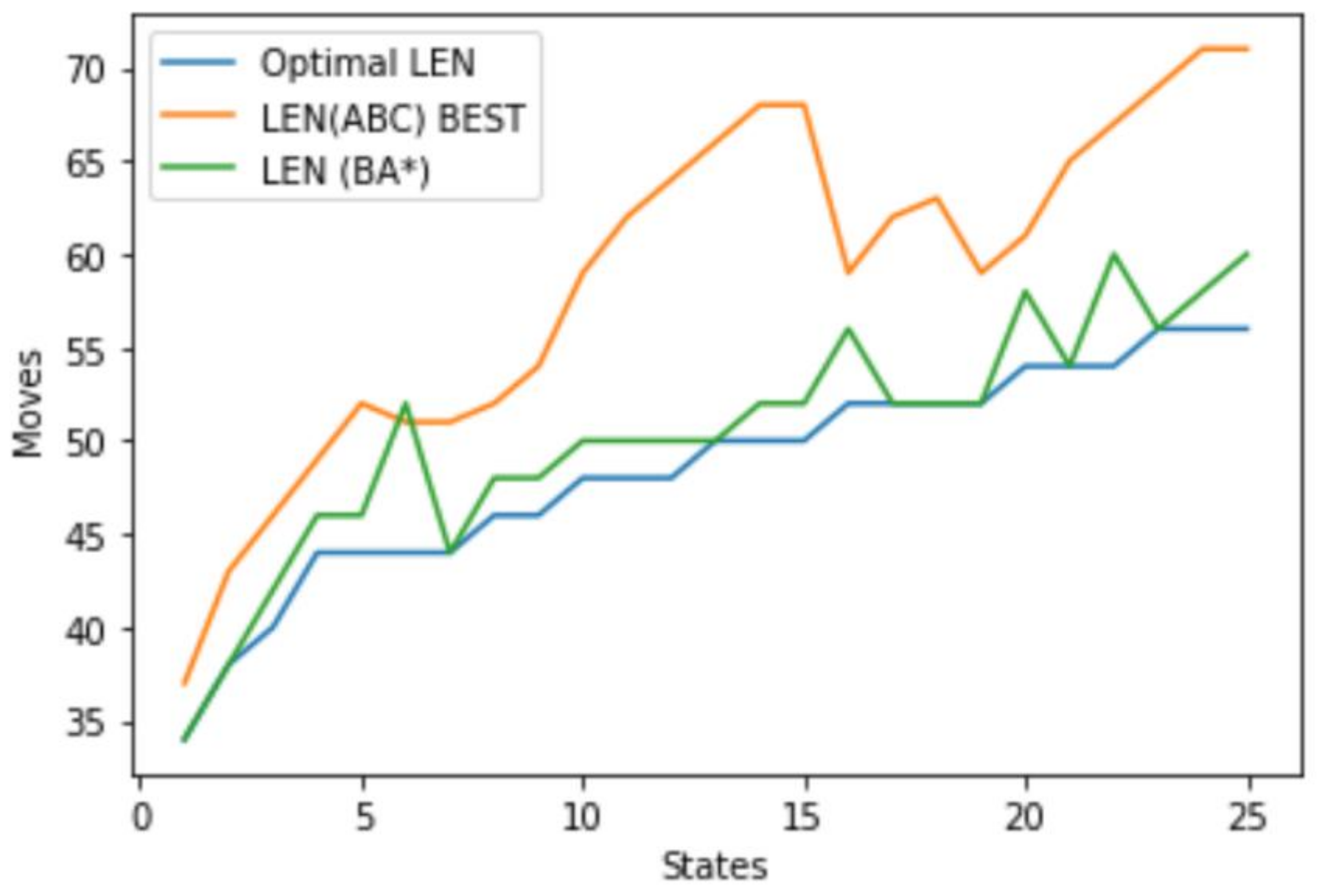 Computers 12 00011 g007 Computers 12 00011 g007