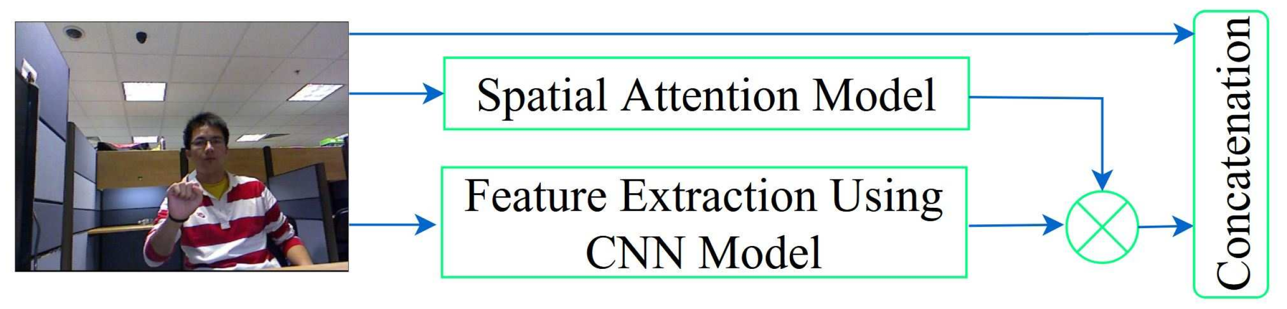 Computers 12 00013 g001 Computers 12 00013 g001