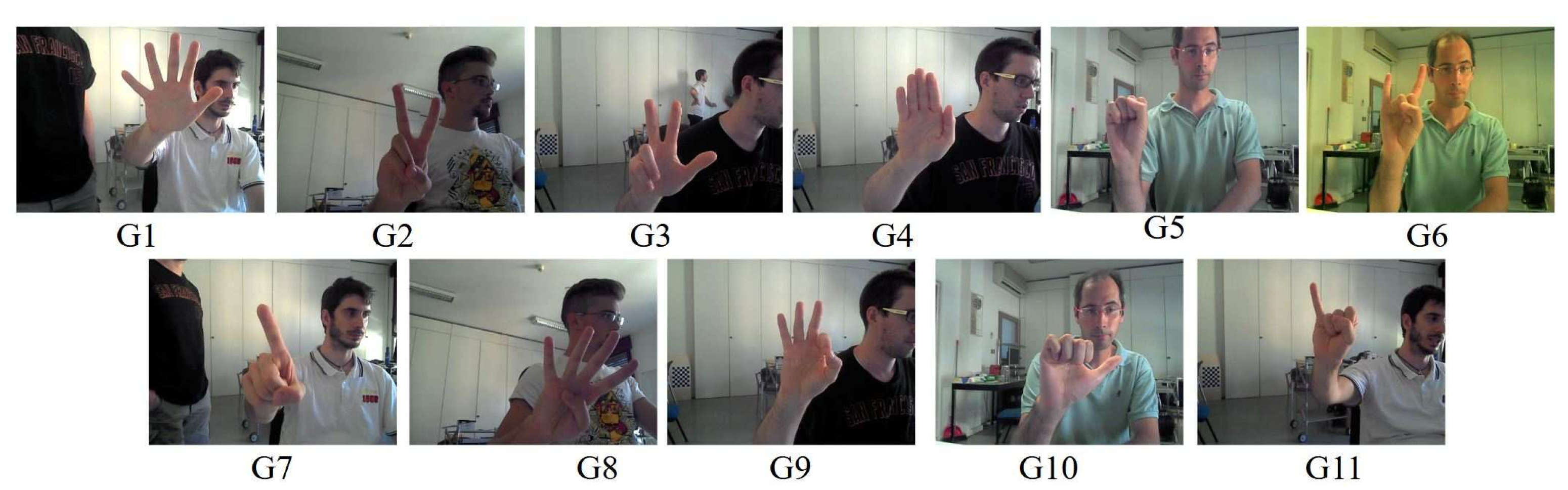 Computers 12 00013 g002 Computers 12 00013 g002