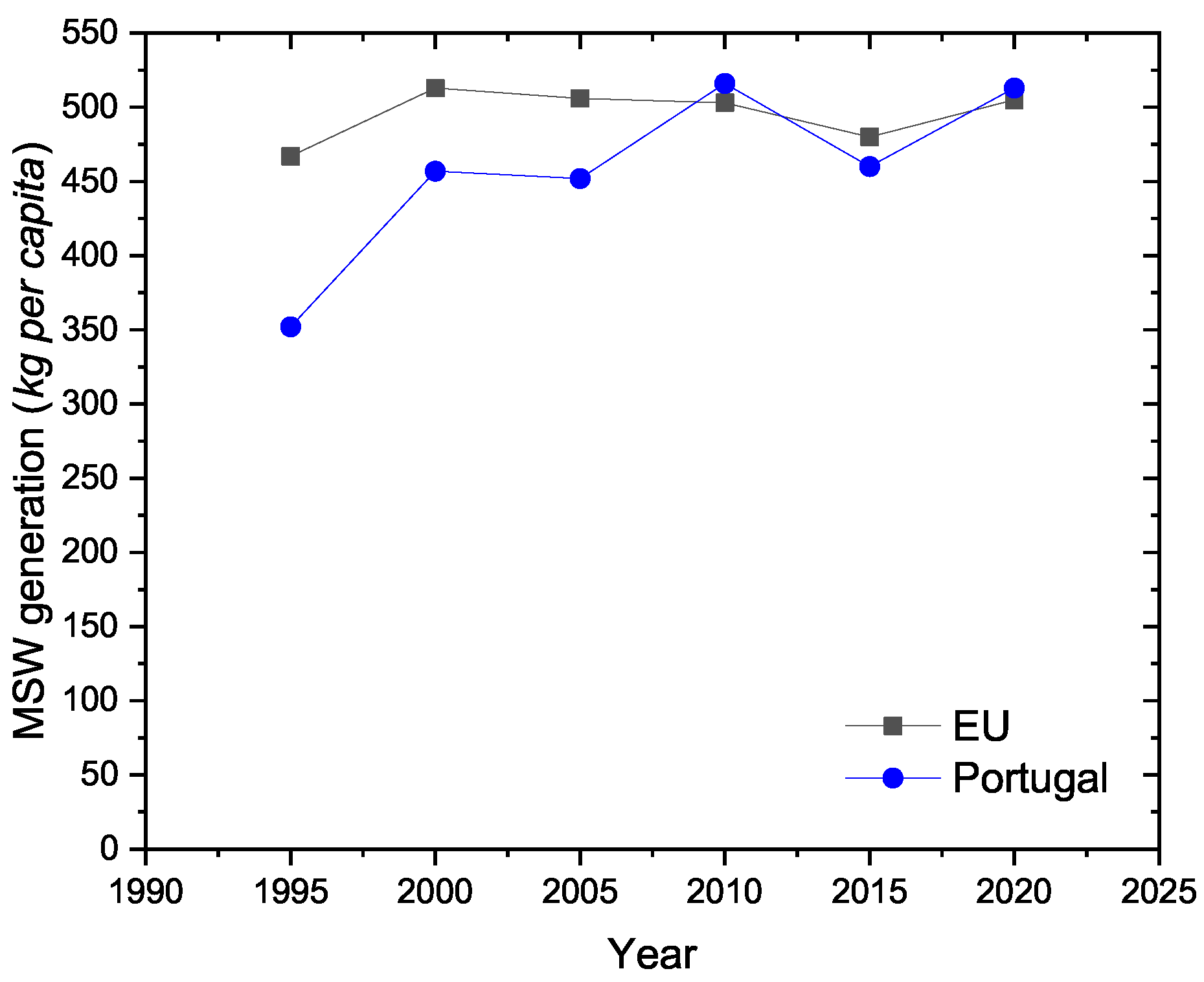 Computers 12 00015 g004