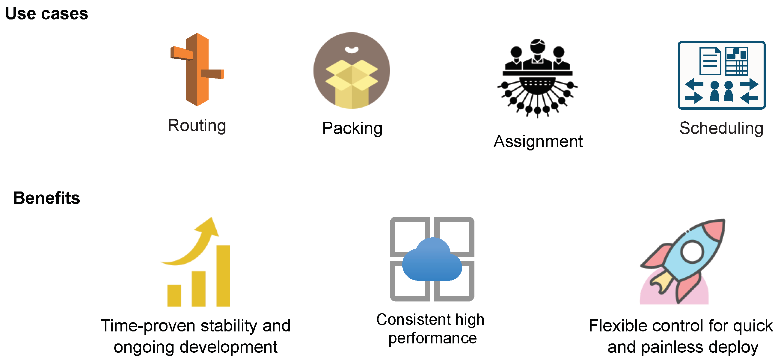 Computers 12 00015 g011