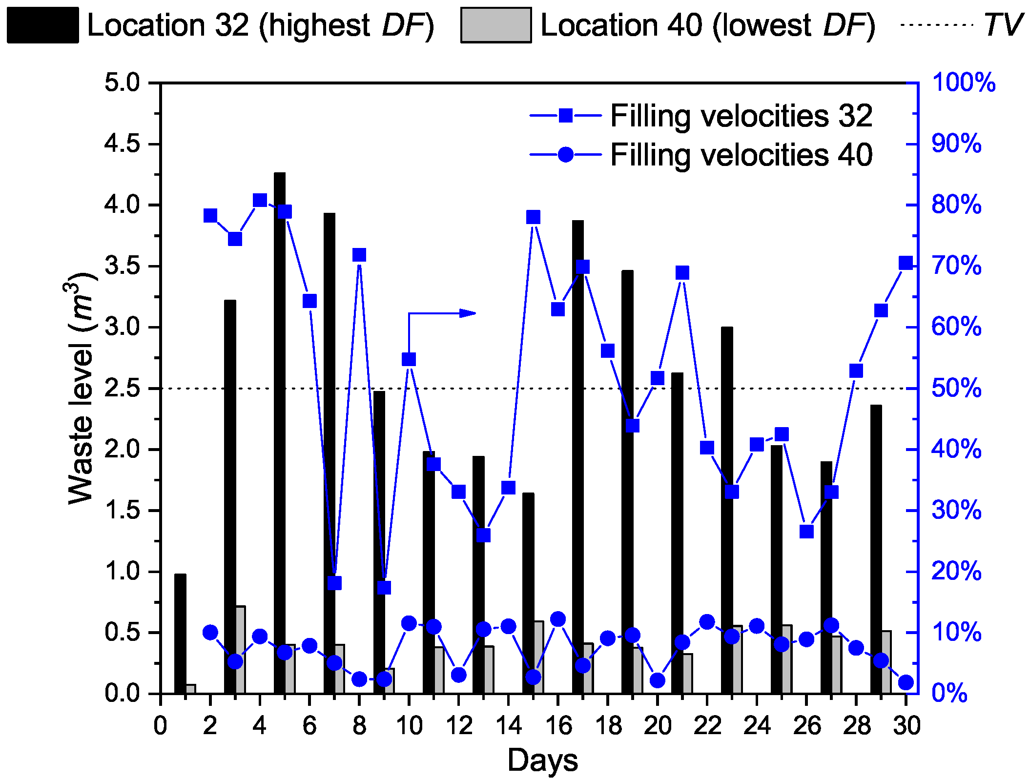 Computers 12 00015 g012