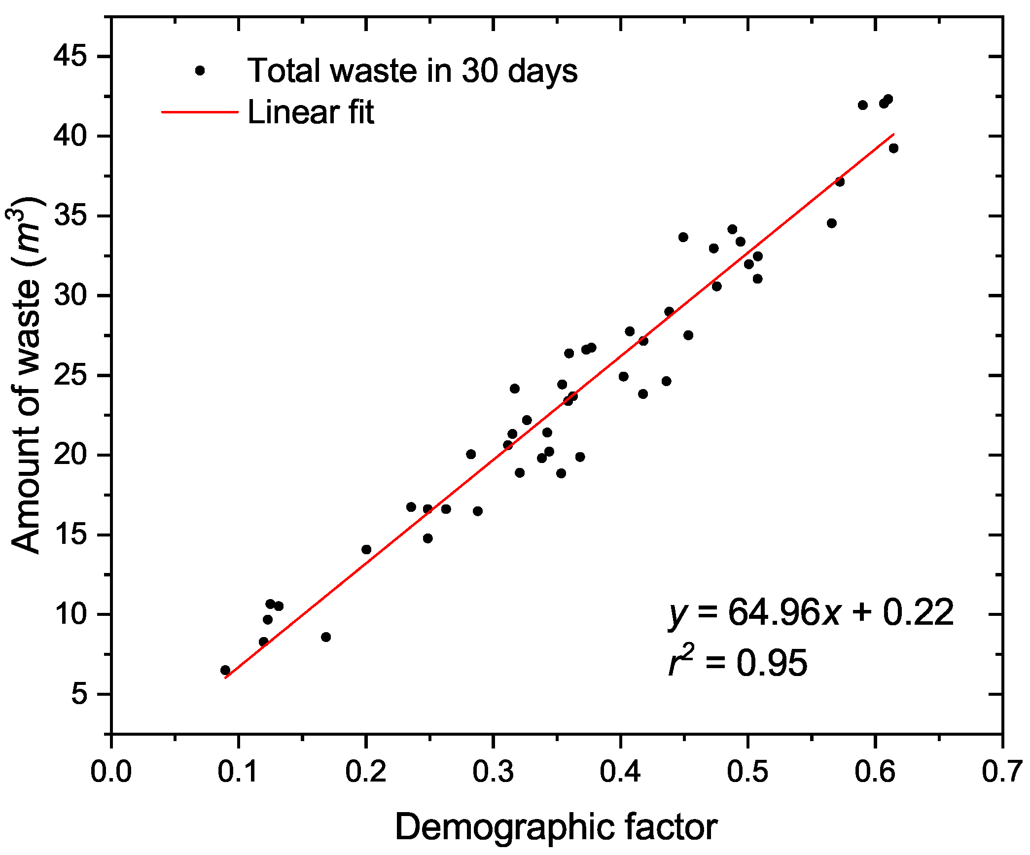 Computers 12 00015 g013