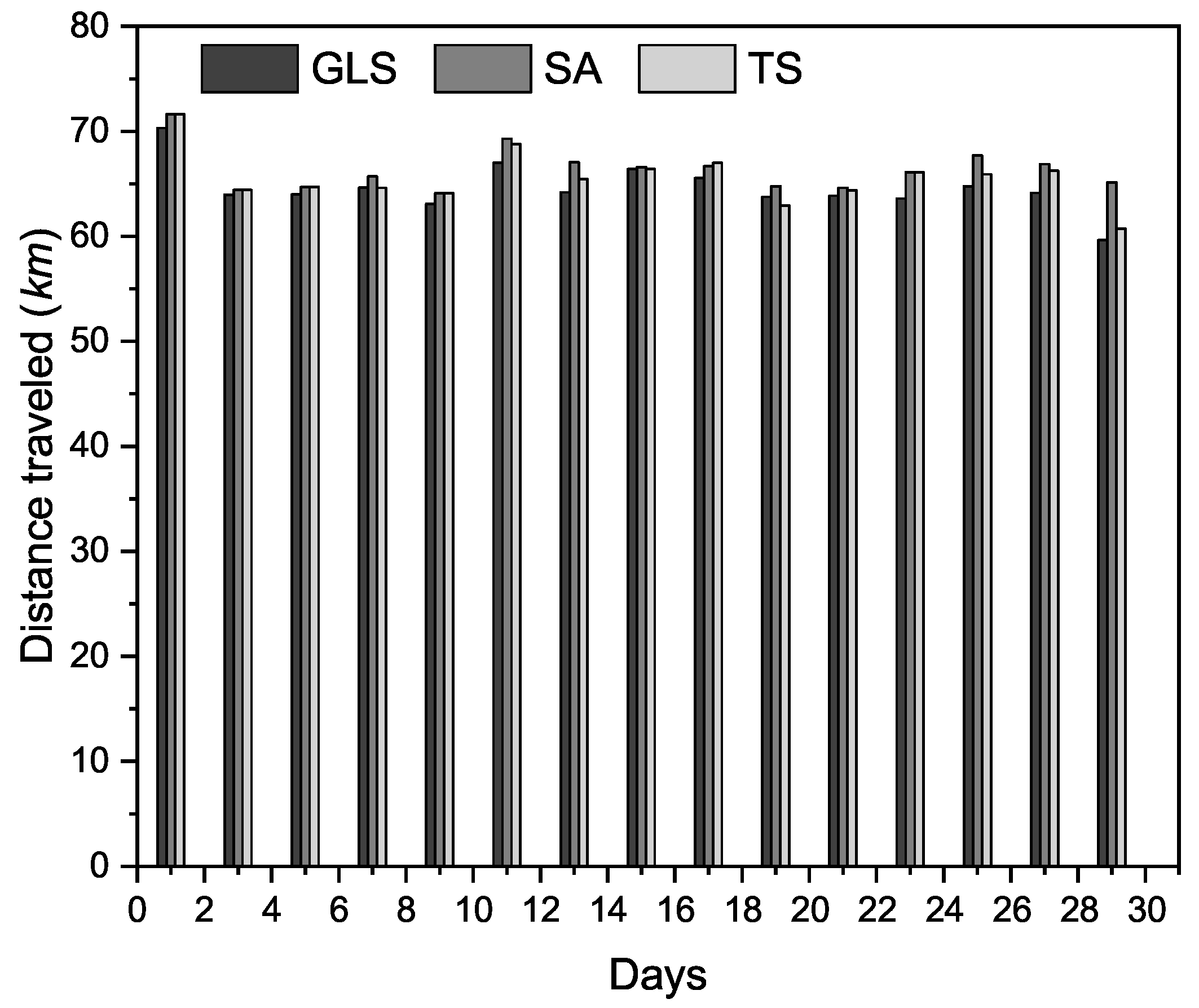 Computers 12 00015 g014