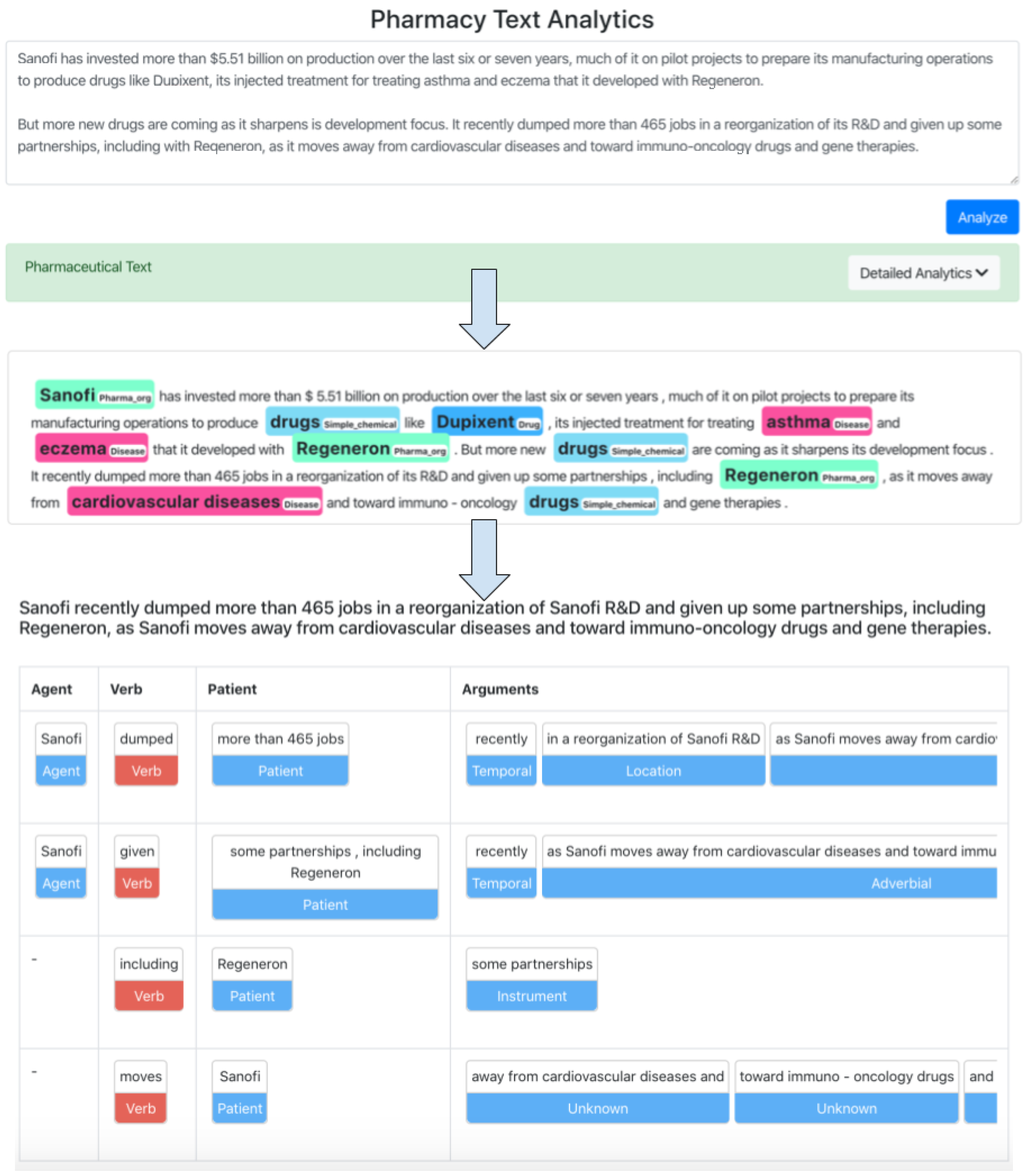 Computers 12 00017 g001
