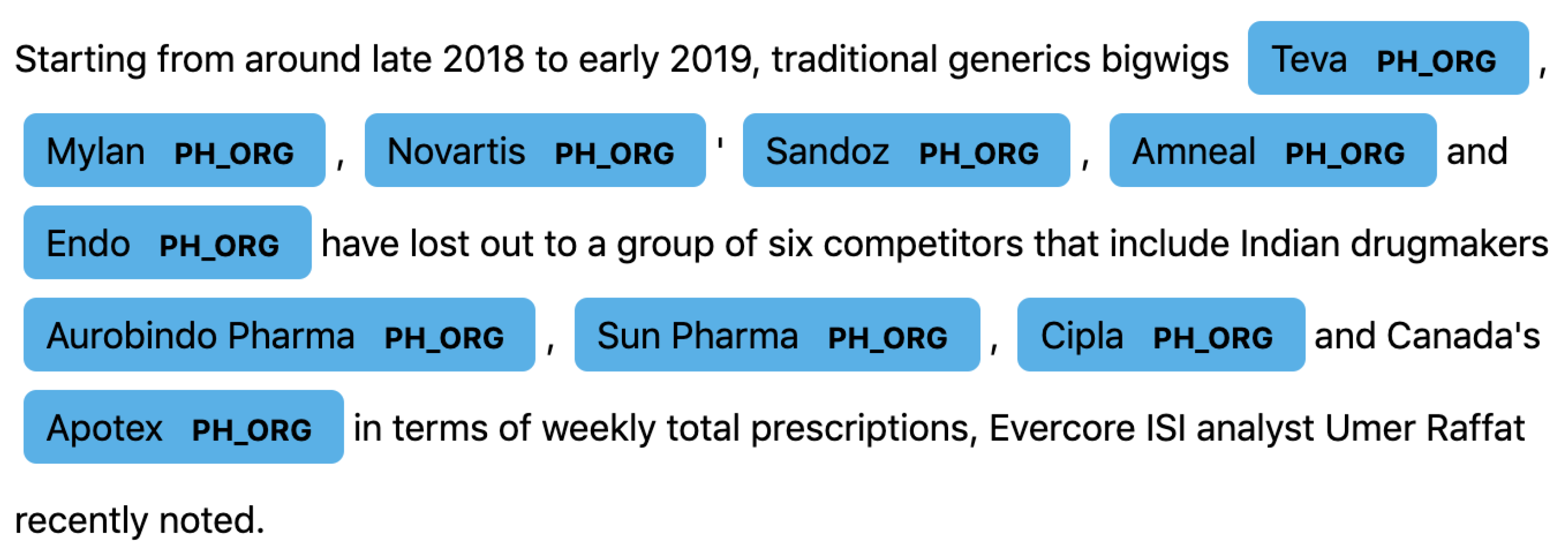 Computers 12 00017 g003