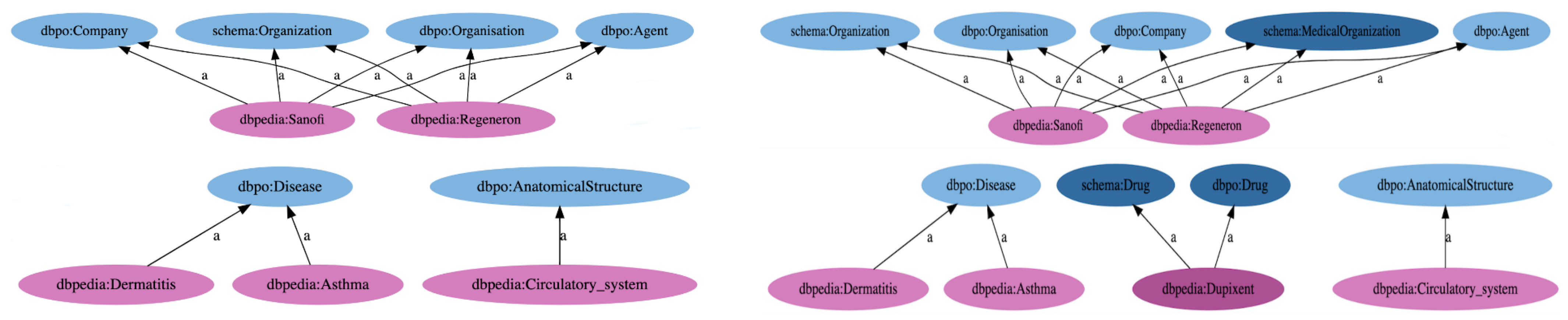 Computers 12 00017 g005