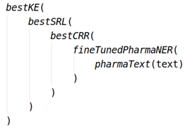 Computers 12 00017 i001